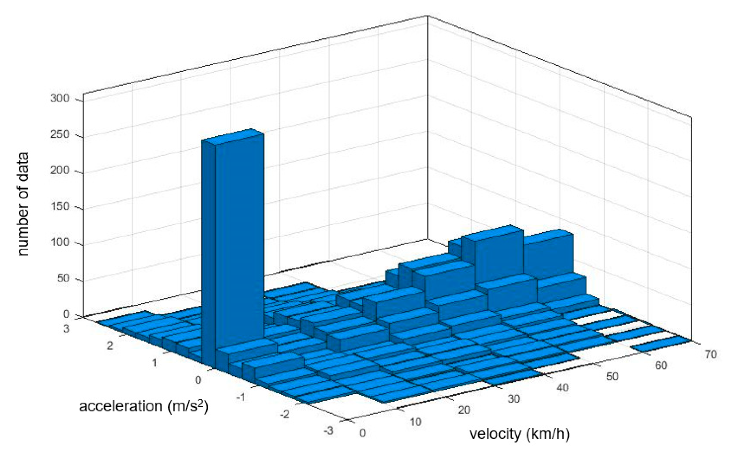 Energies 15 00142 g004