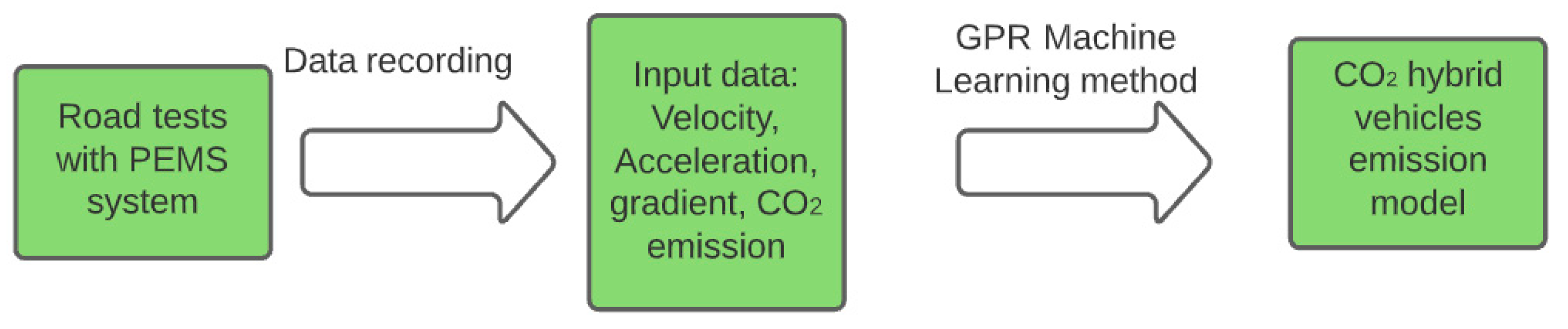 Energies 15 00142 g005