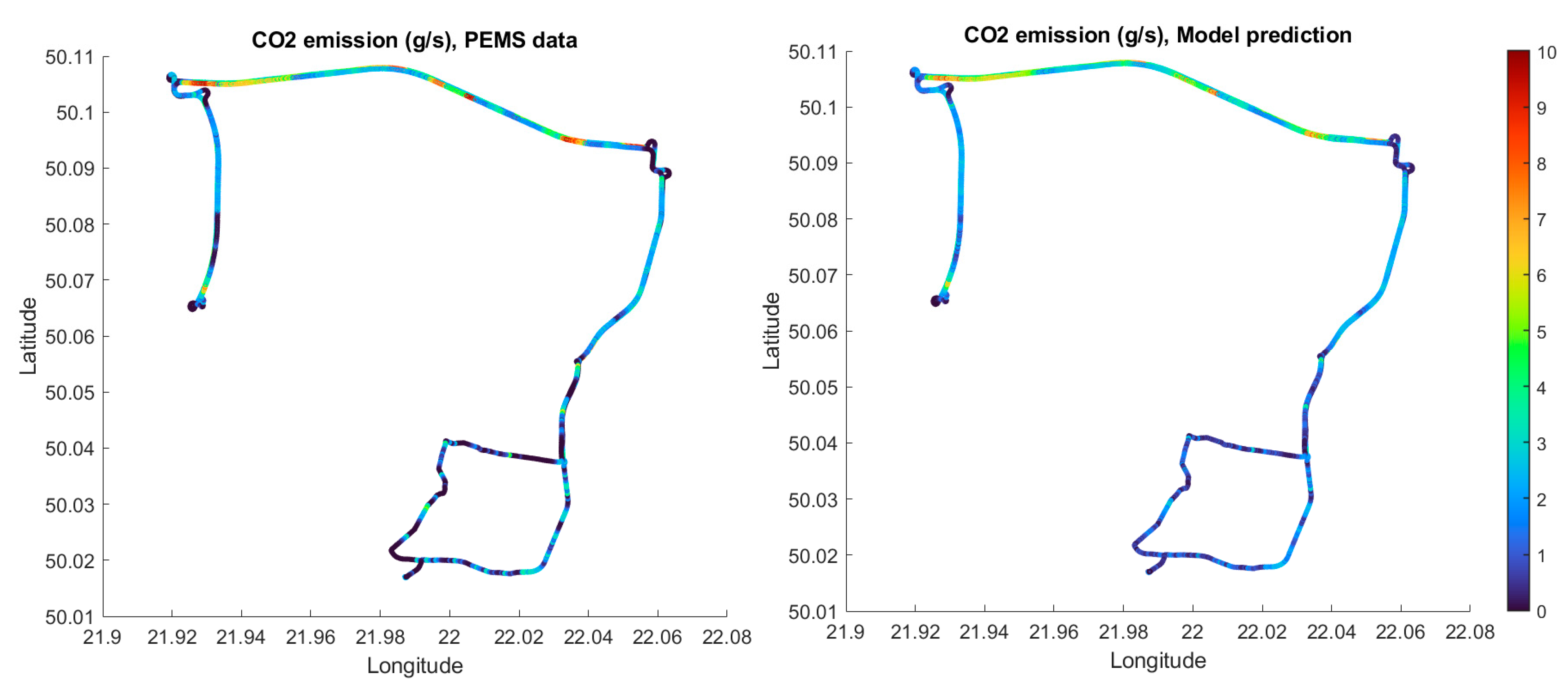 Energies 15 00142 g009