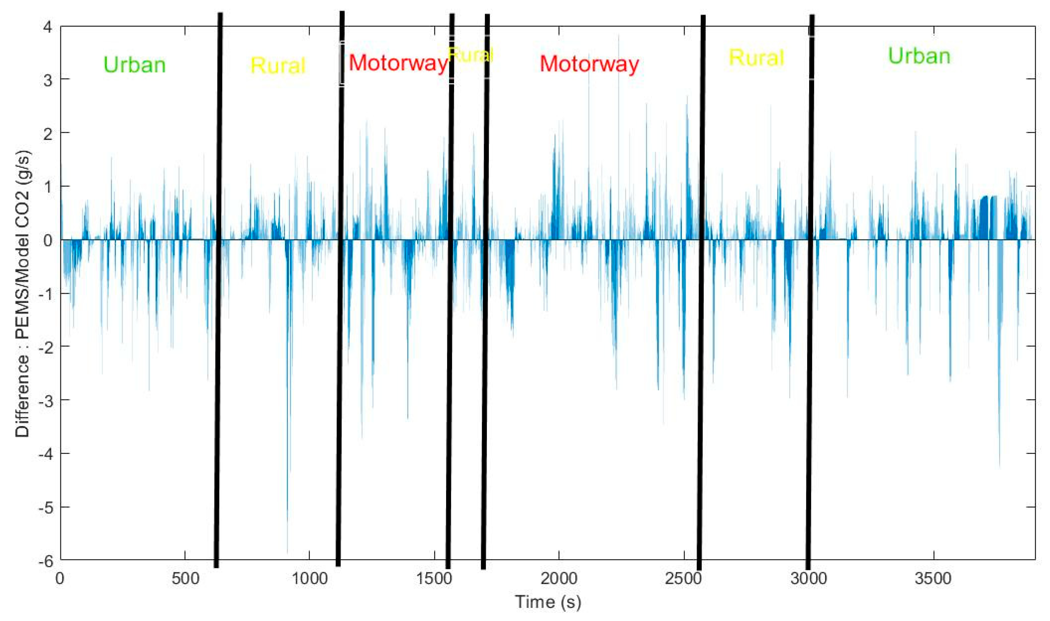 Energies 15 00142 g011
