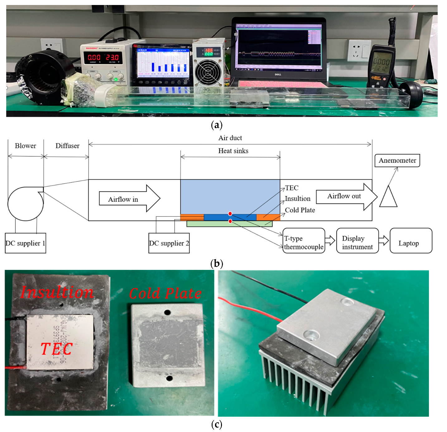 Energies 15 00145 g003 550