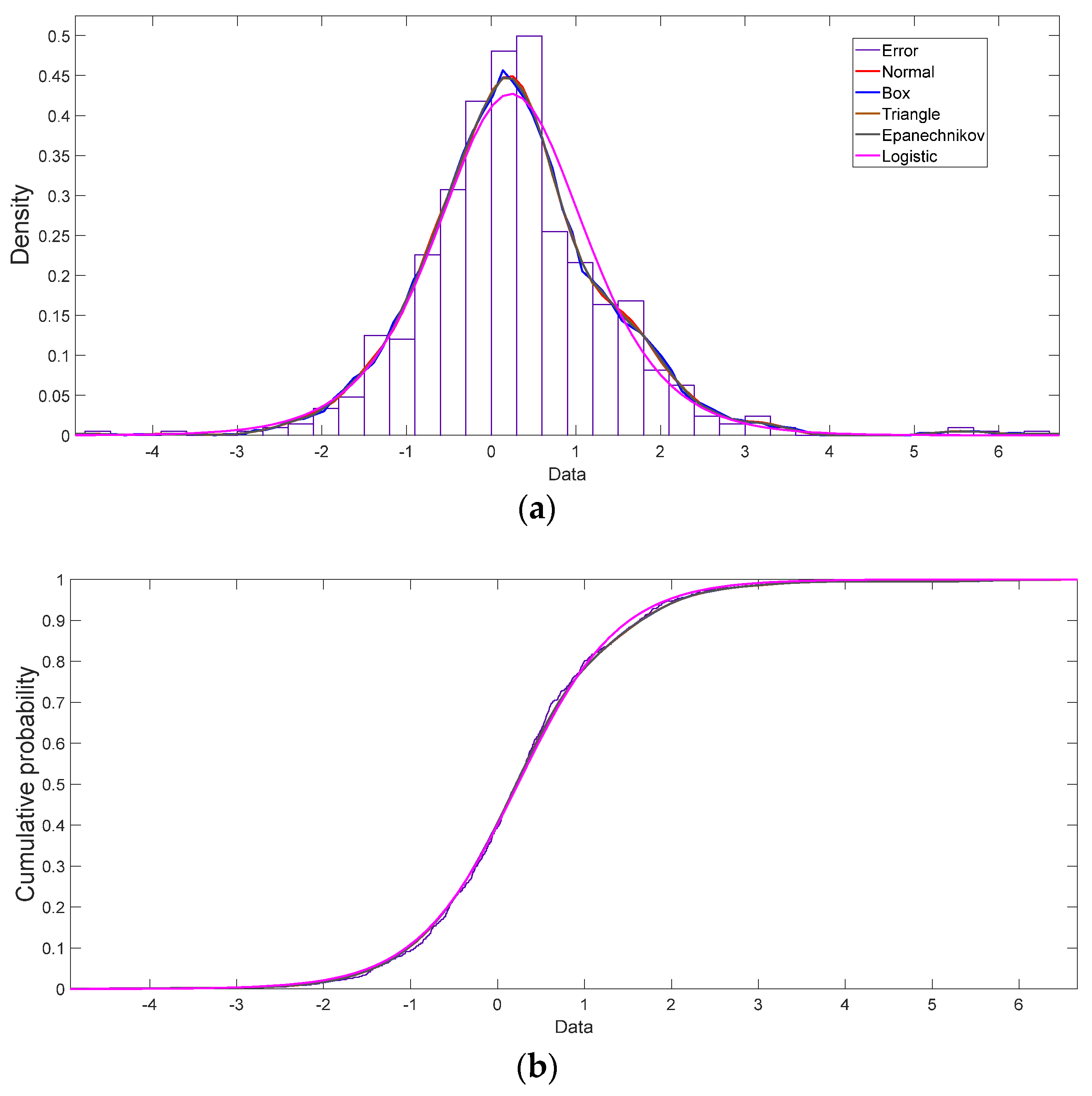 Energies 15 00147 g004 550