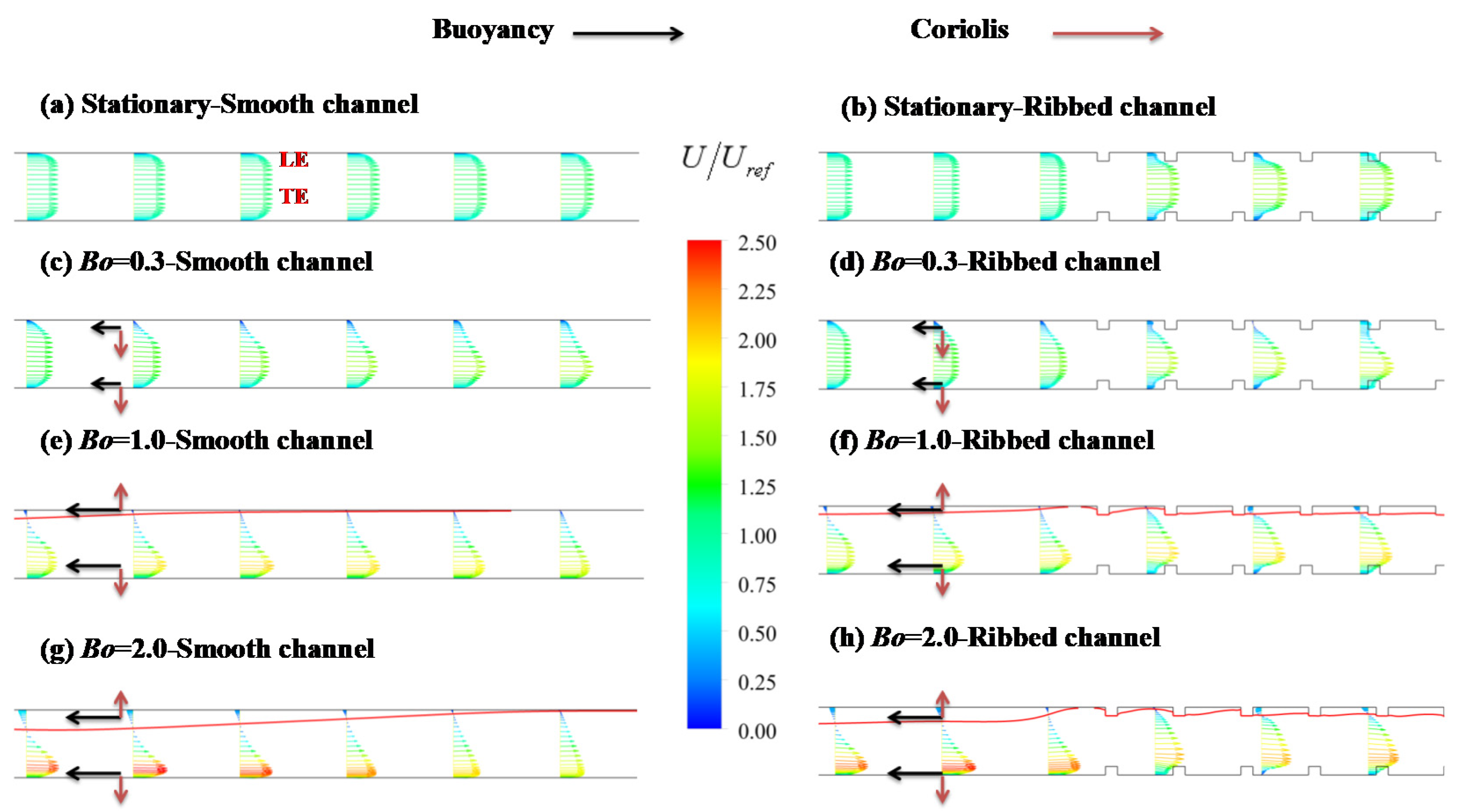Energies 15 00148 g008 550