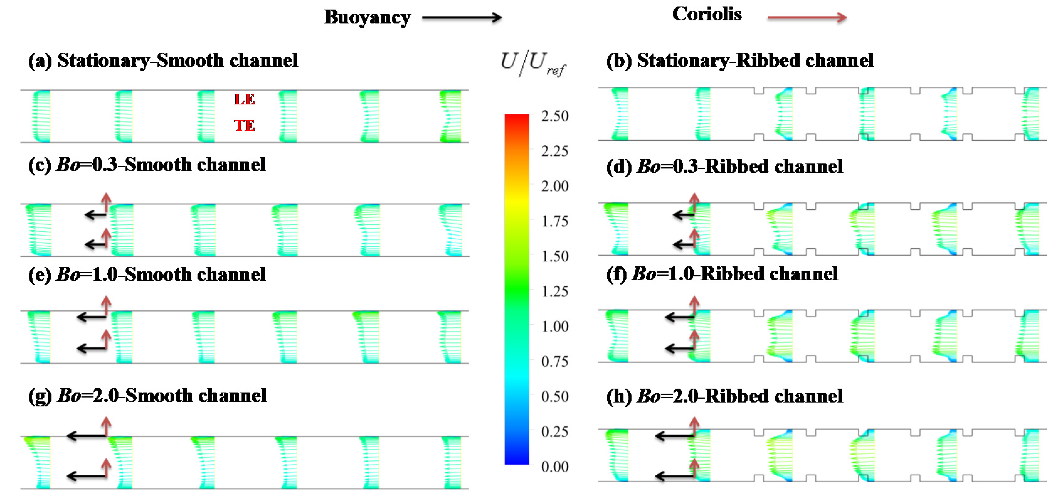 Energies 15 00148 g009 550