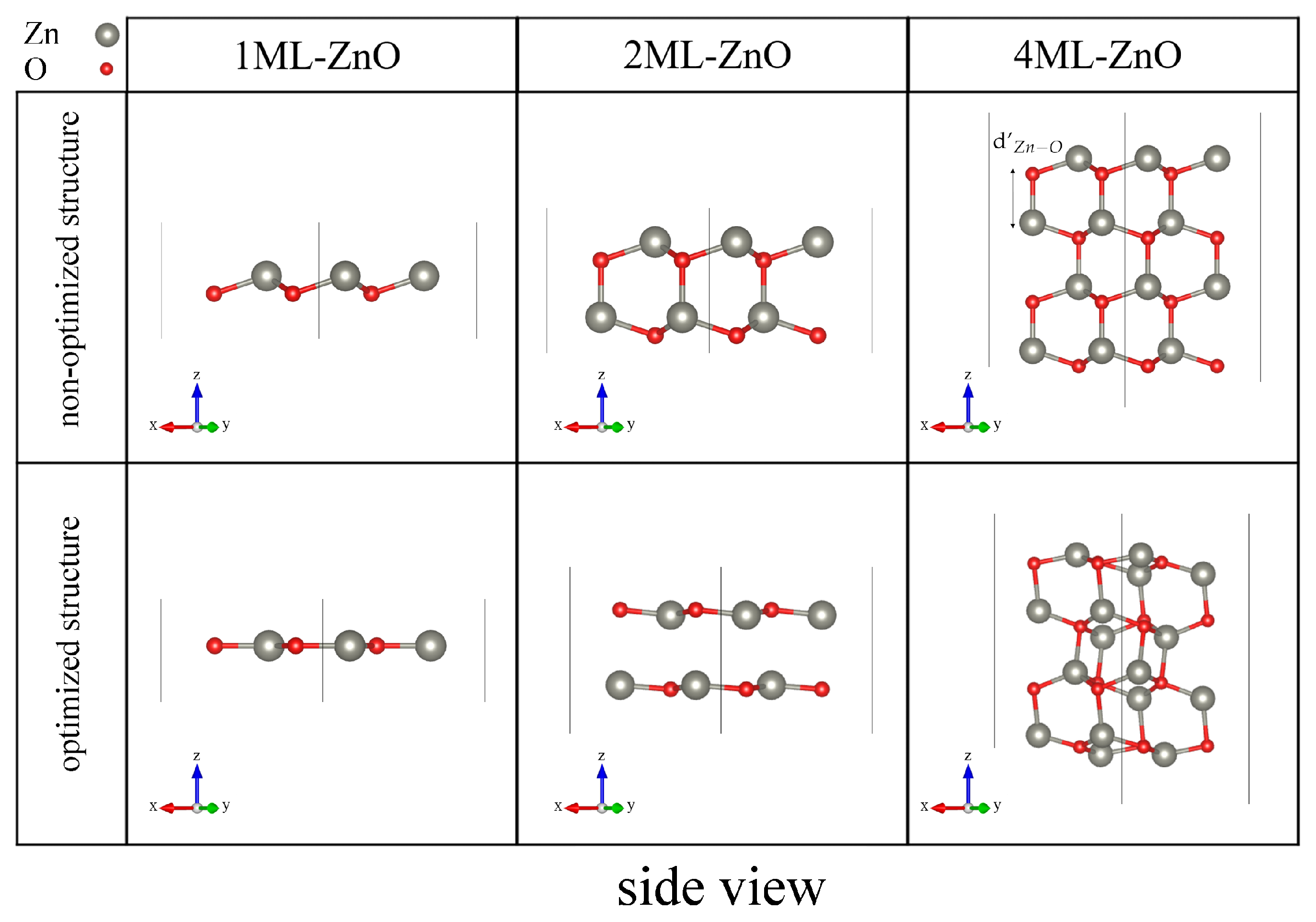 Energies 15 00150 g002