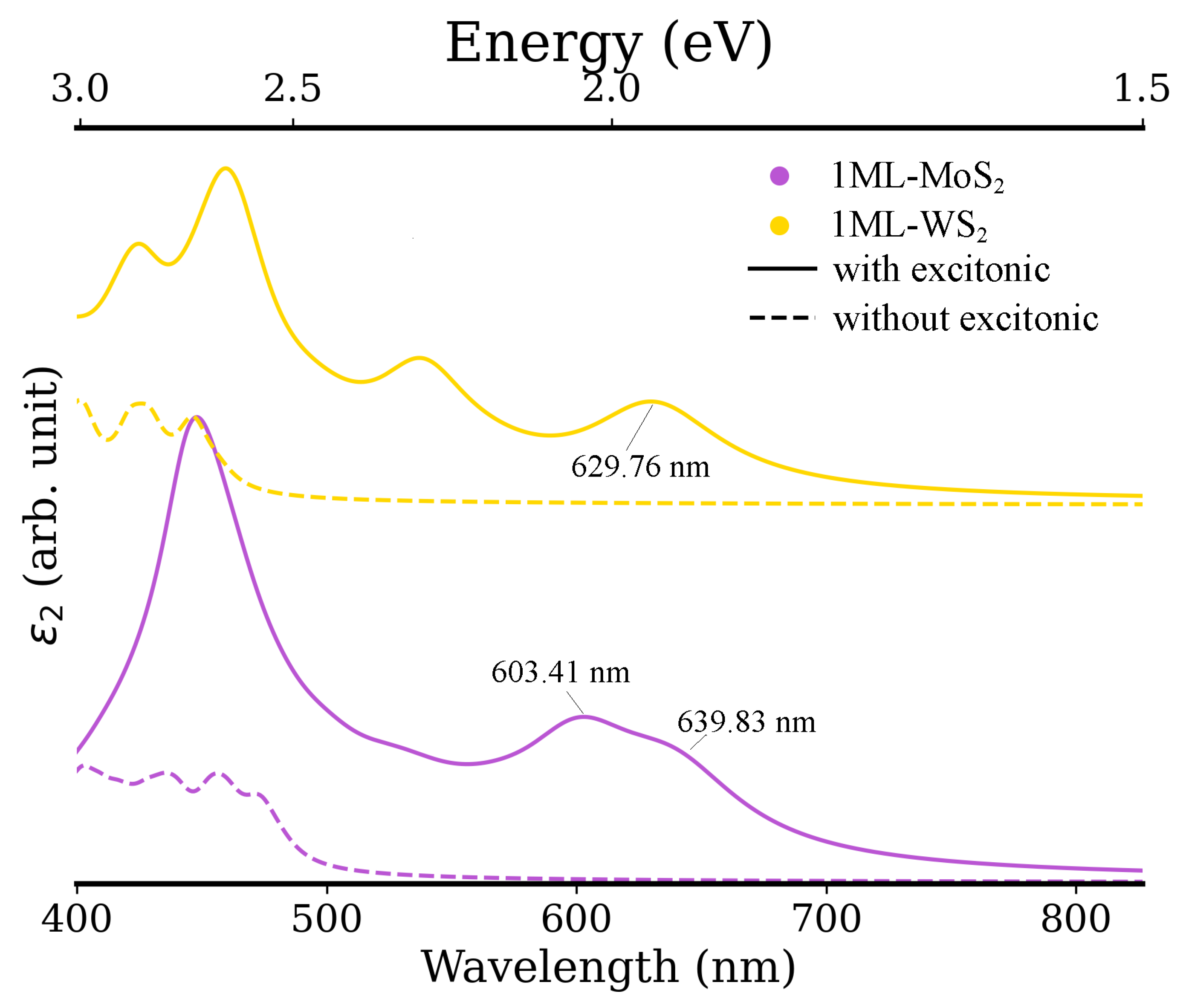 Energies 15 00150 g005