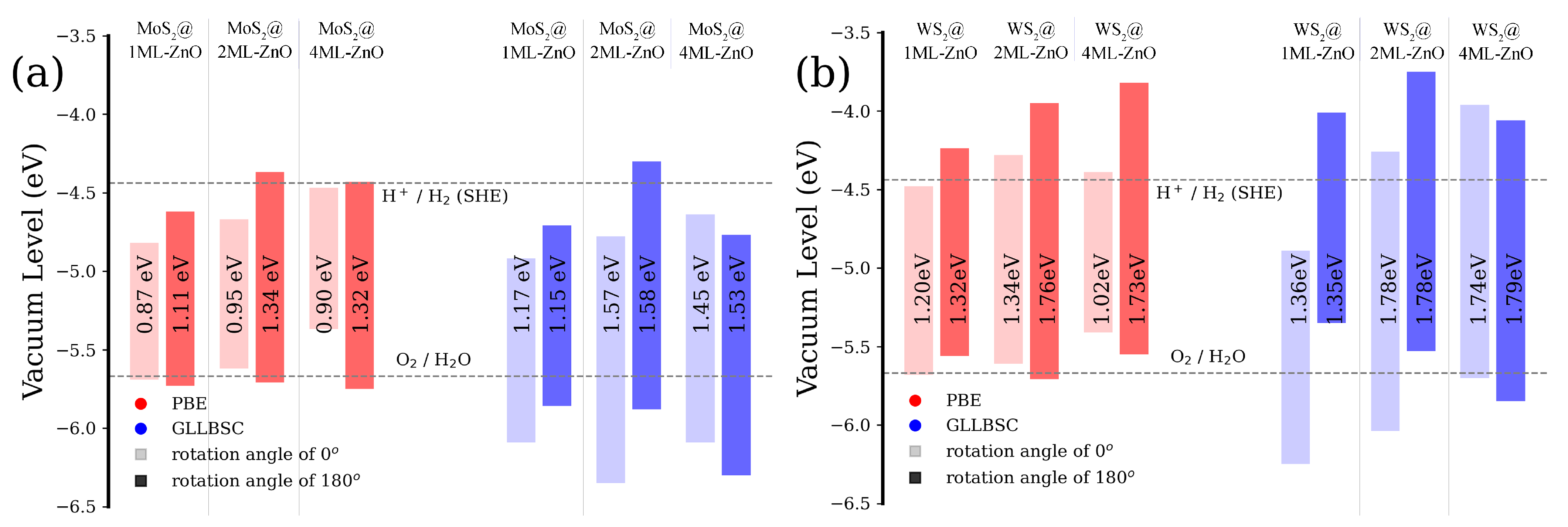 Energies 15 00150 g006