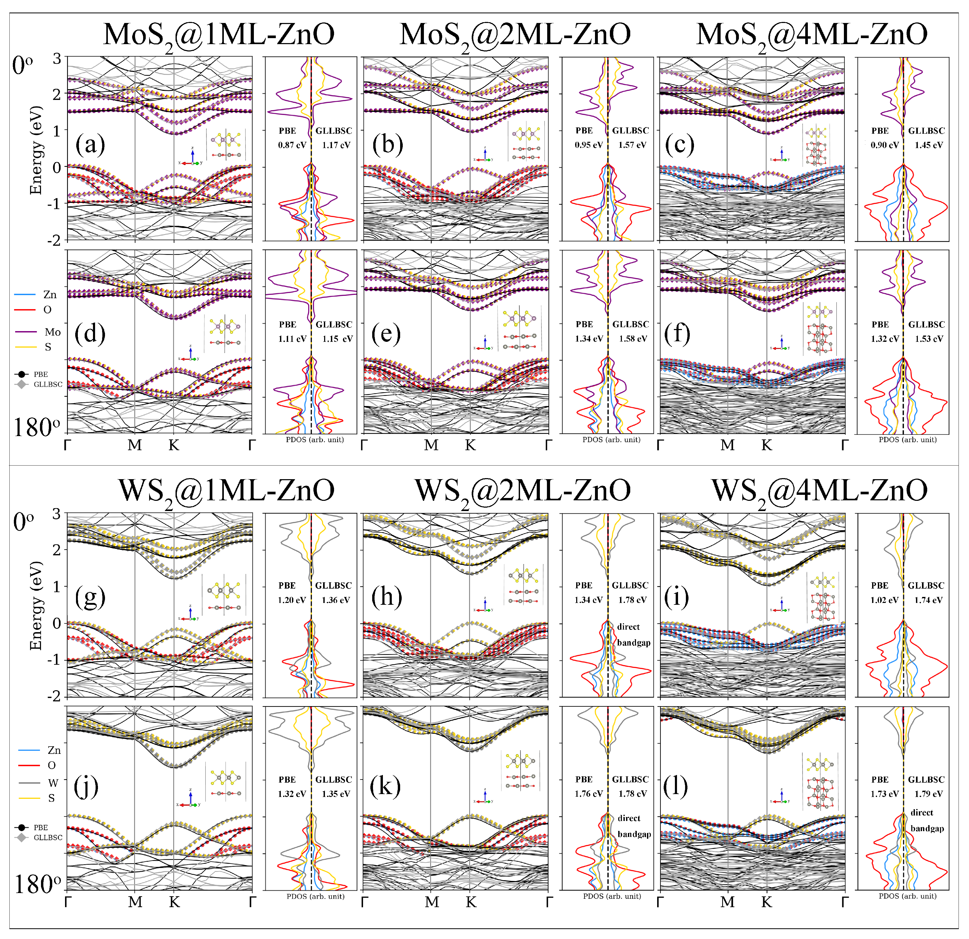 Energies 15 00150 g007