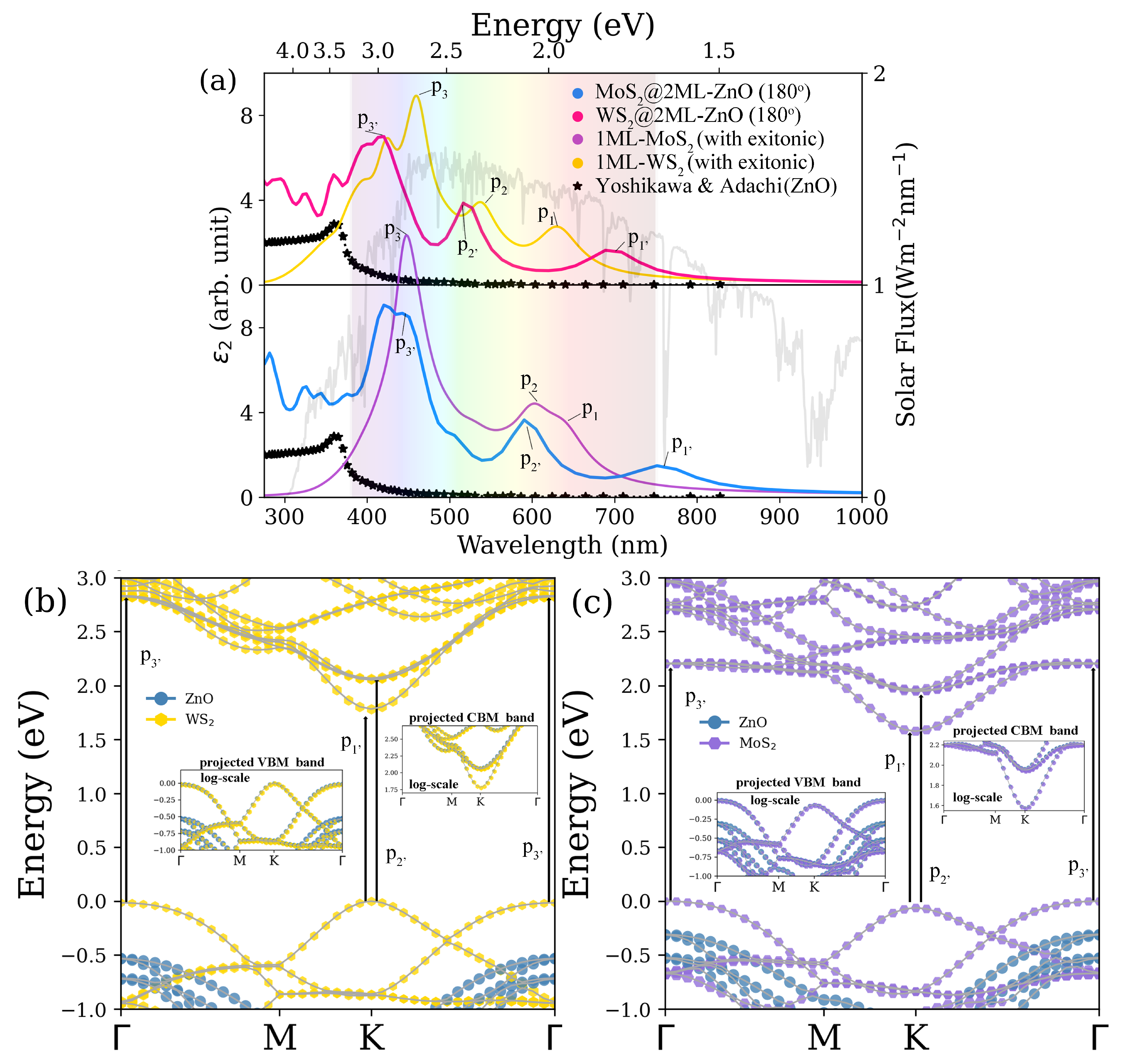 Energies 15 00150 g009