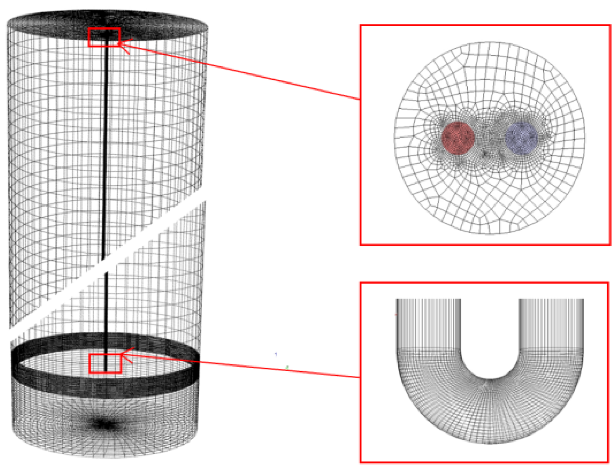 Energies 15 00151 g001 550