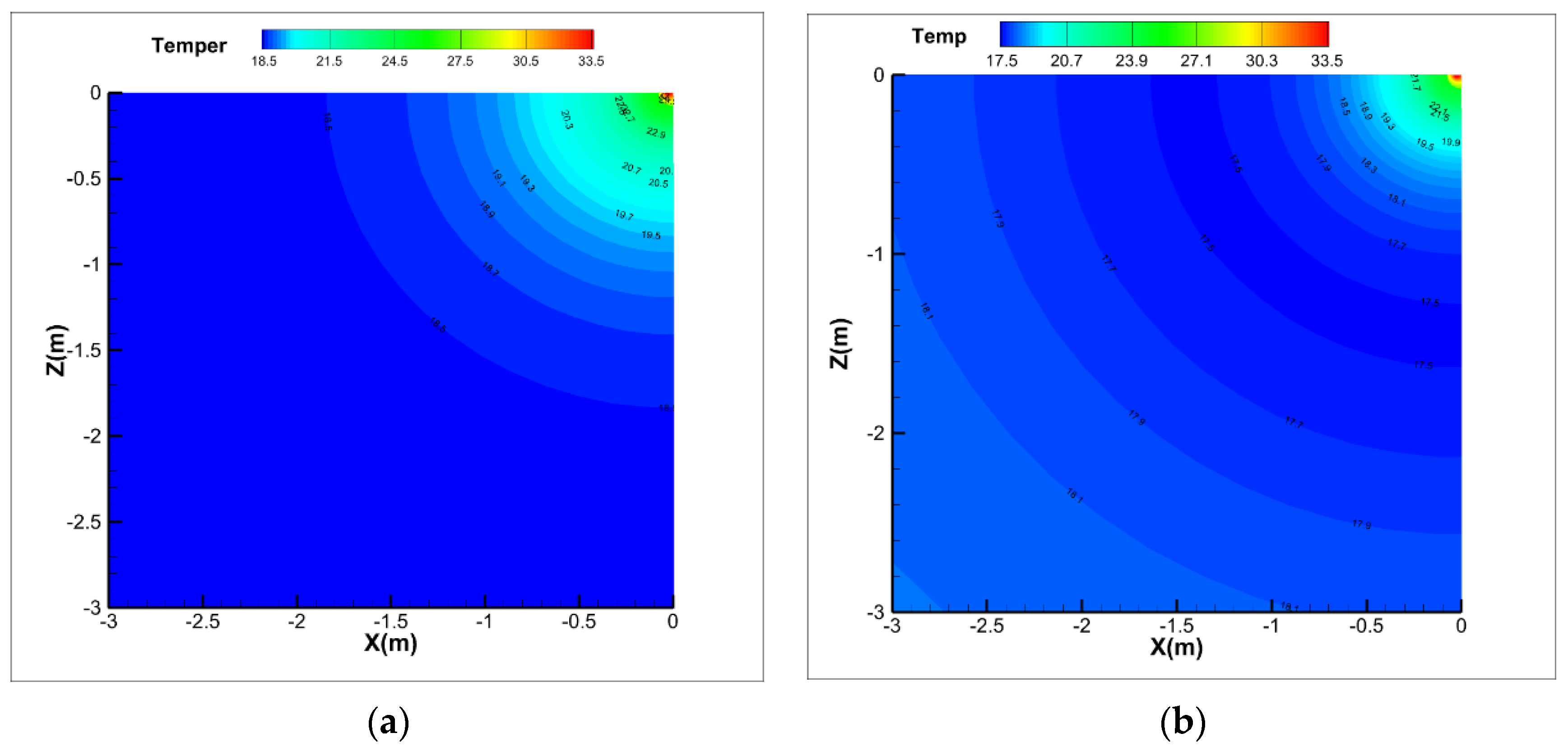 Energies 15 00151 g005a 550