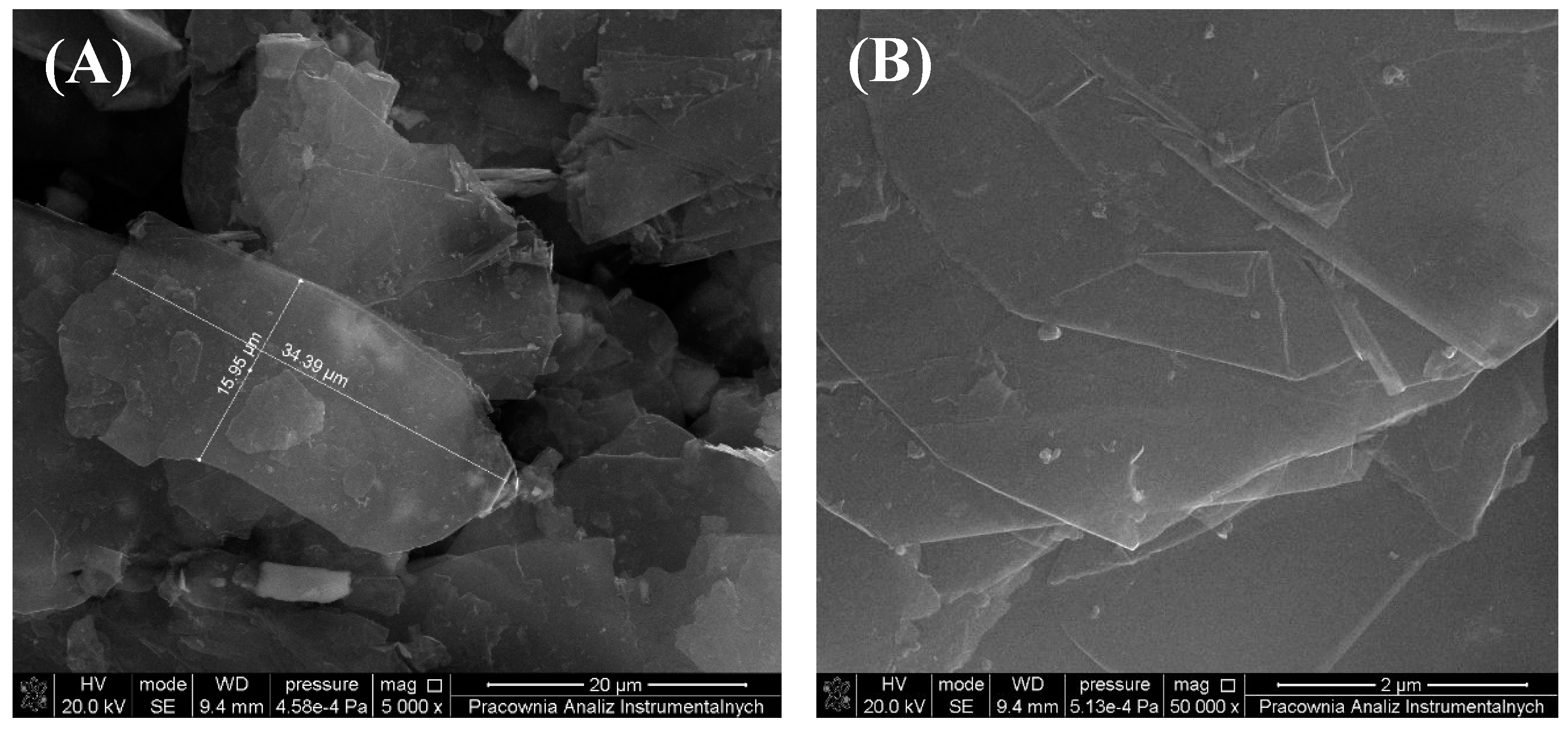 Energies 15 00152 g001