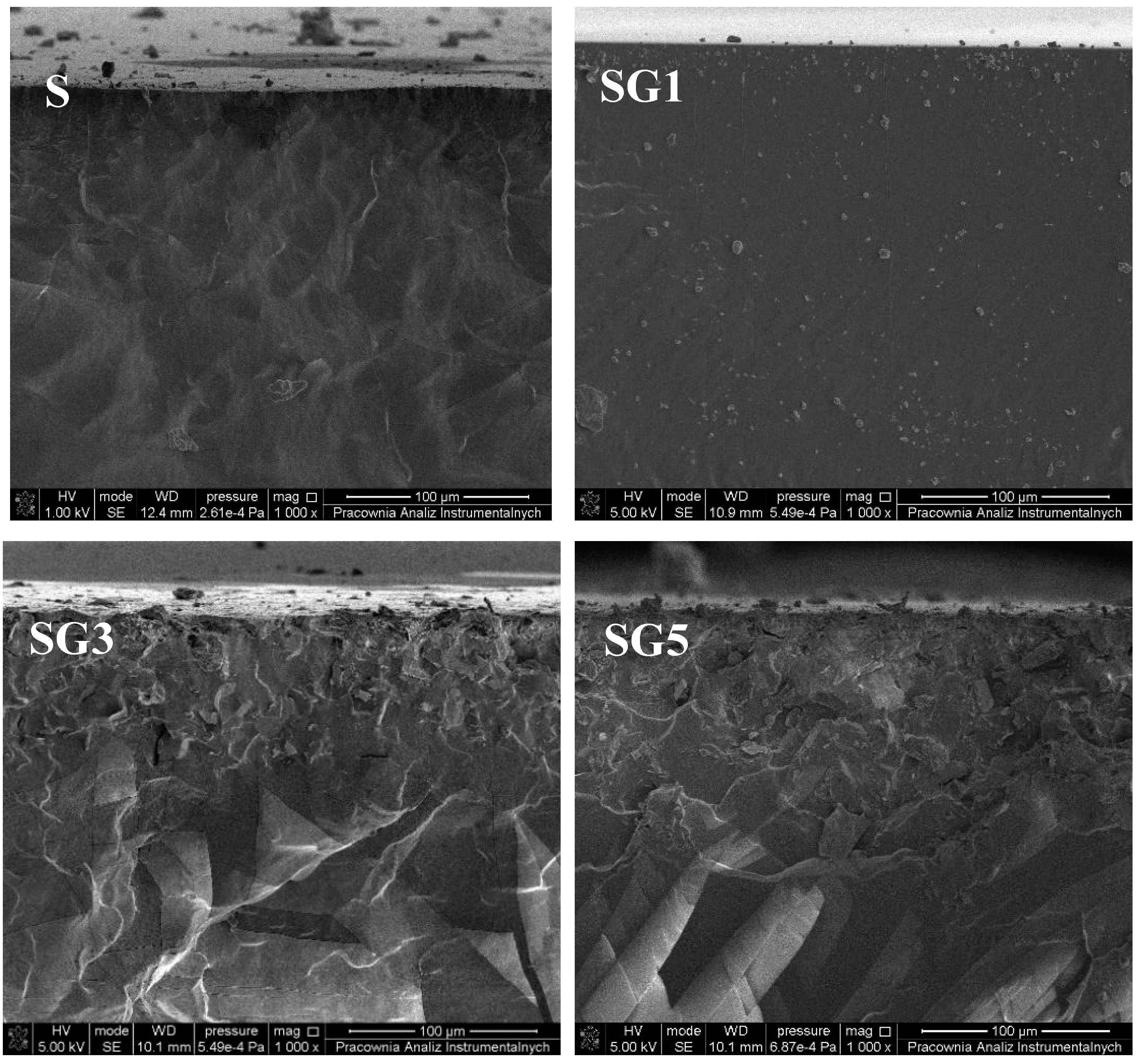 Energies 15 00152 g006a