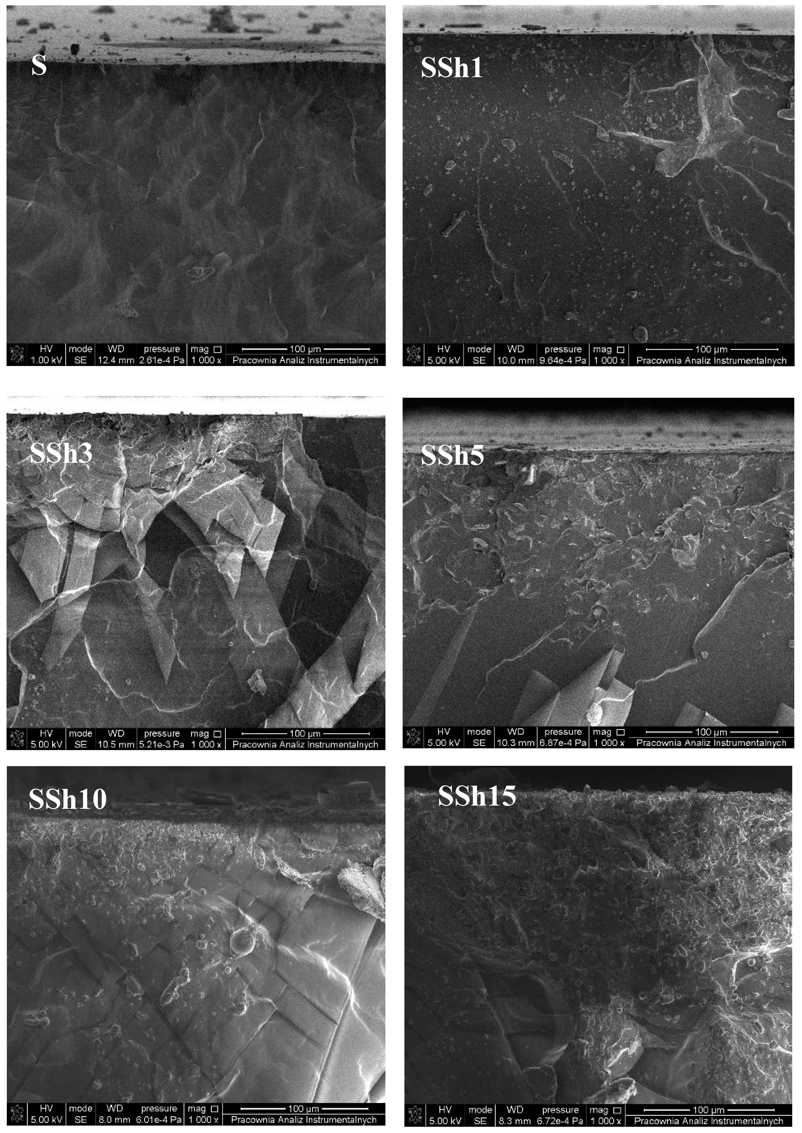 Energies 15 00152 g007