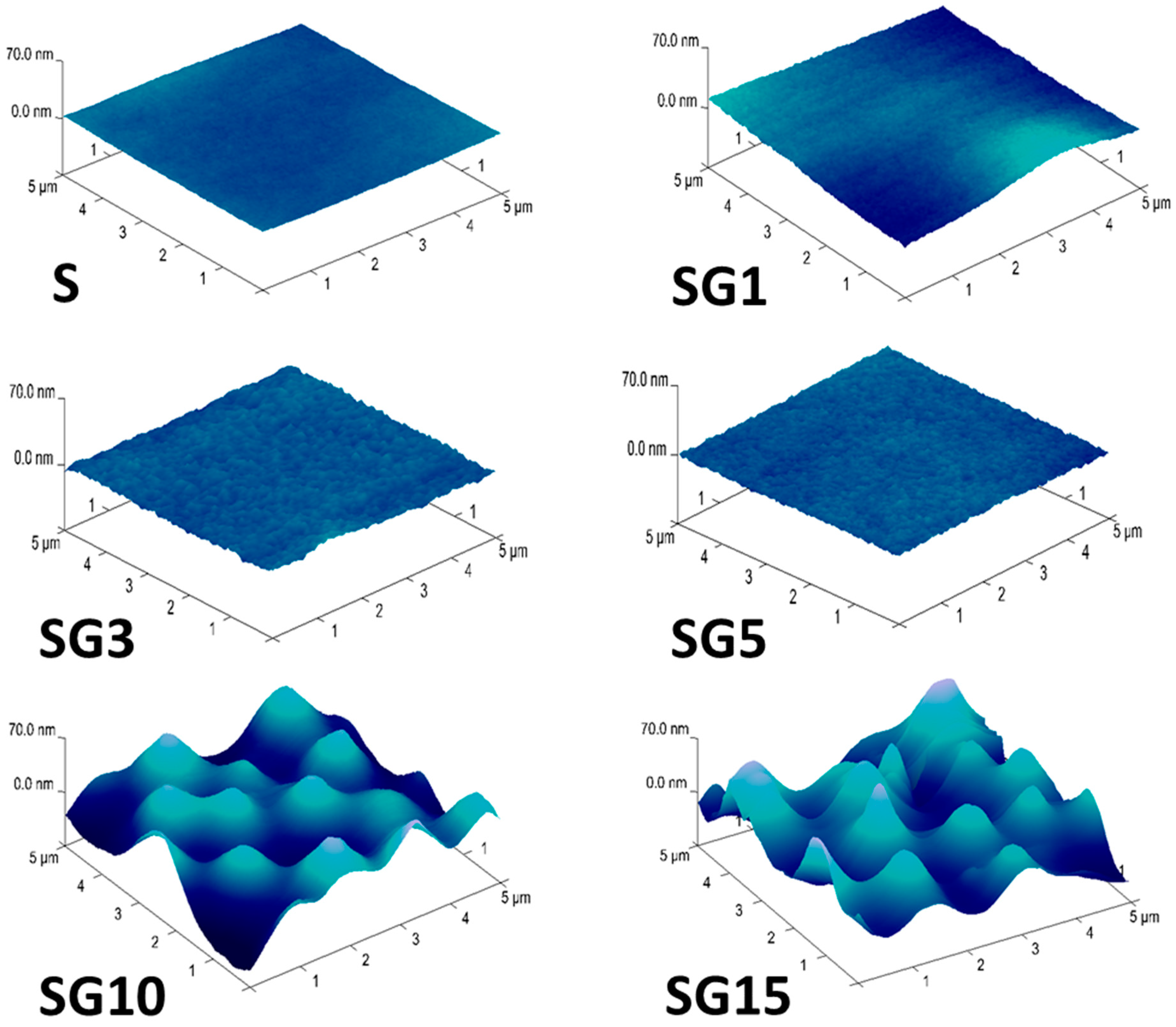 Energies 15 00152 g008