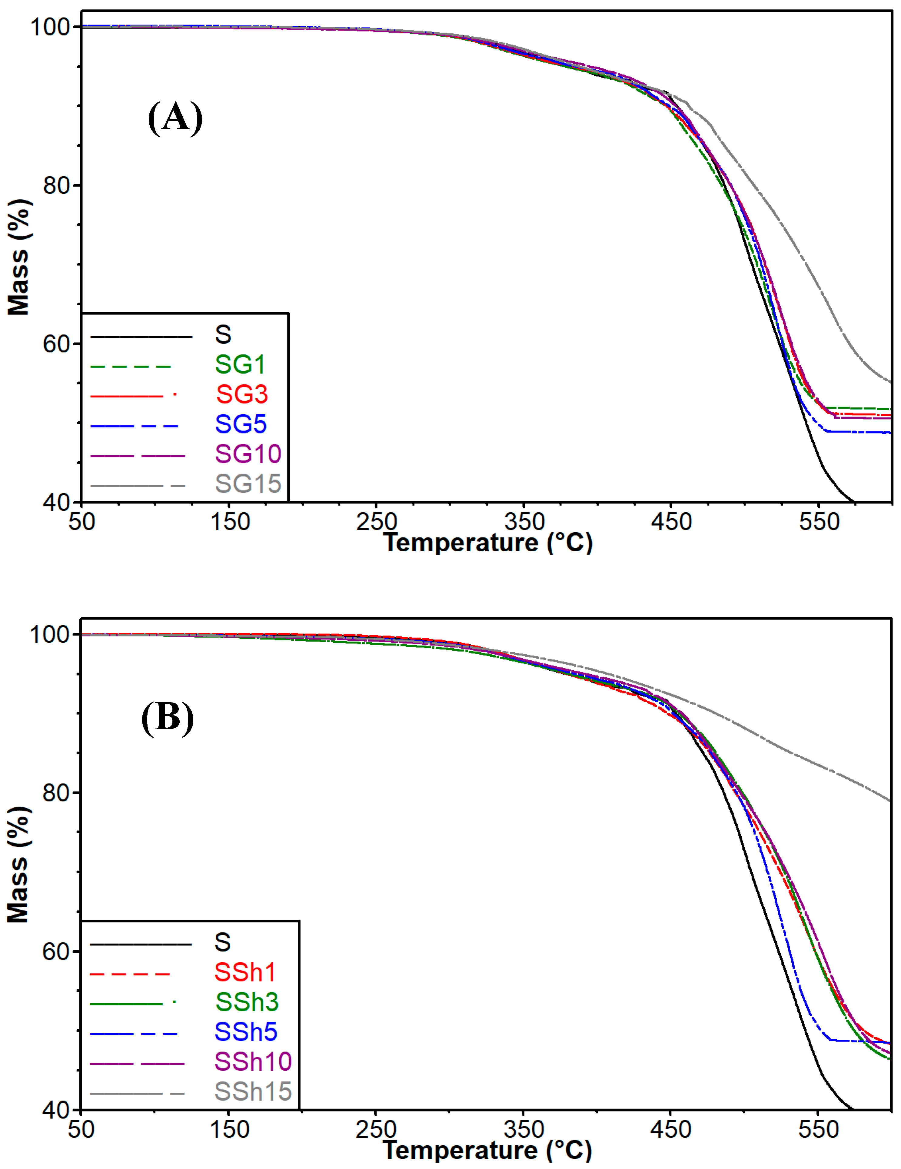 Energies 15 00152 g011