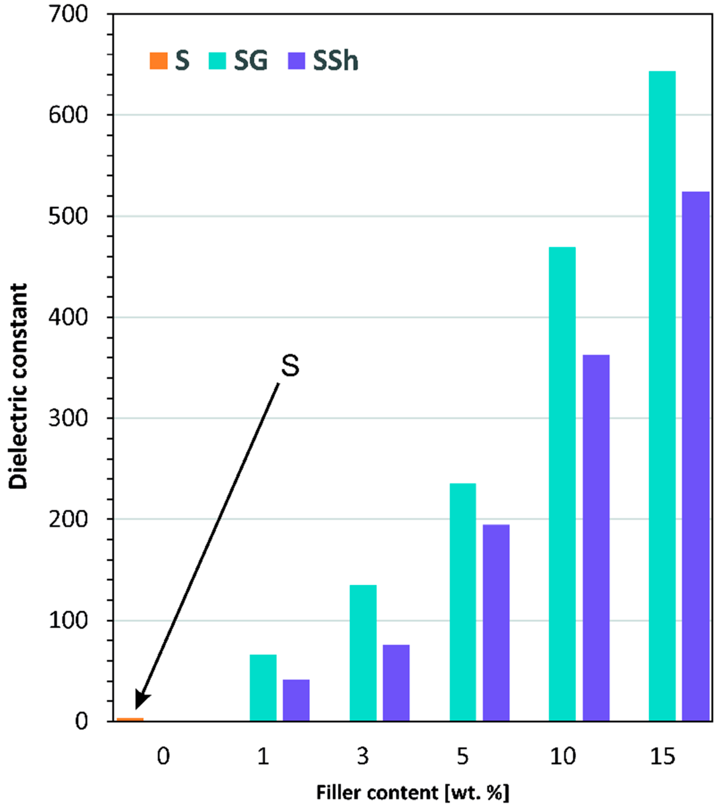 Energies 15 00152 g014