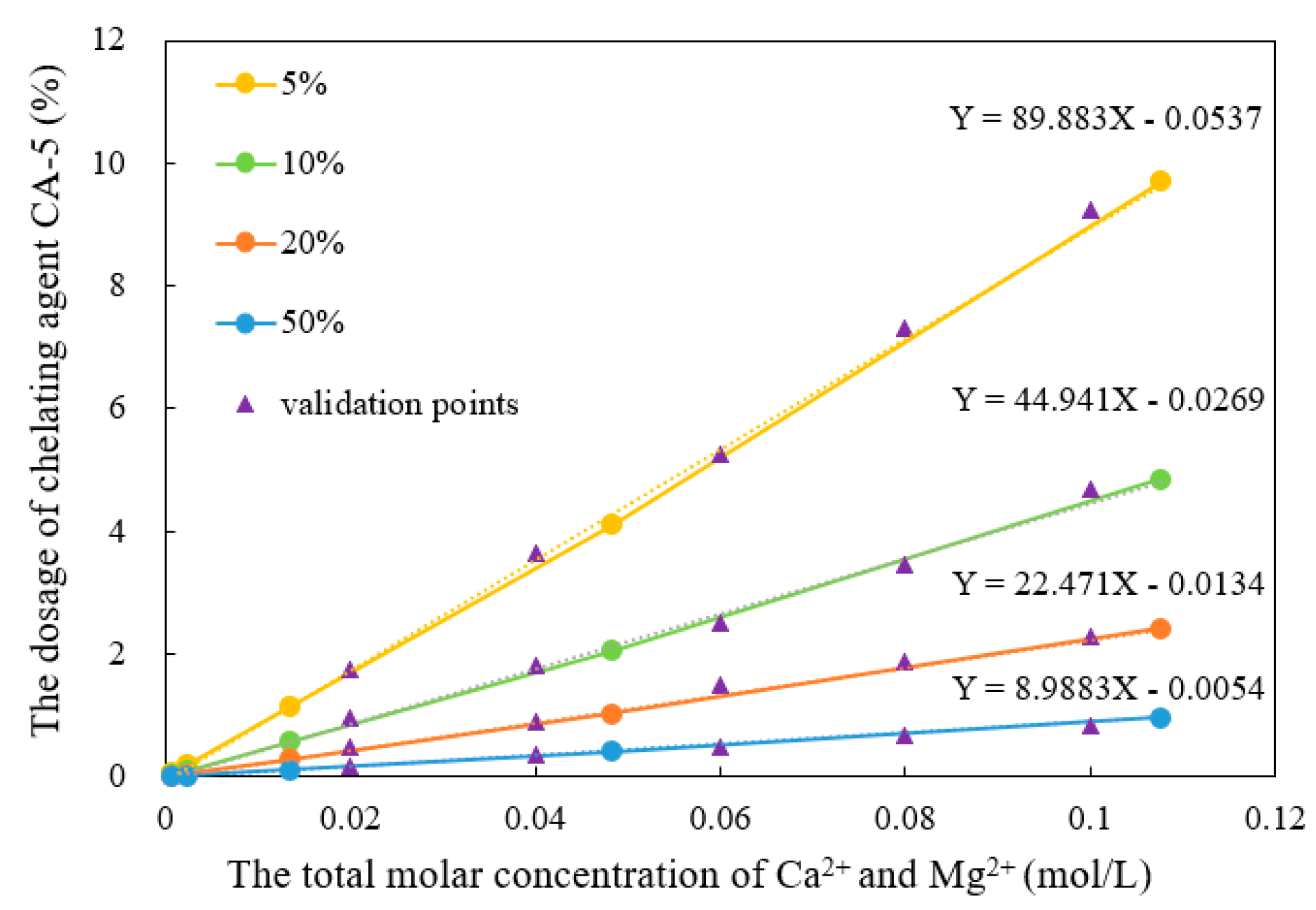 Energies 15 00153 g006