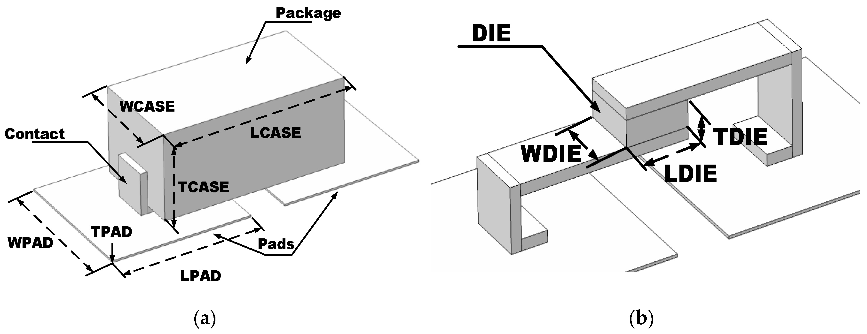 Energies 15 00154 g006 550