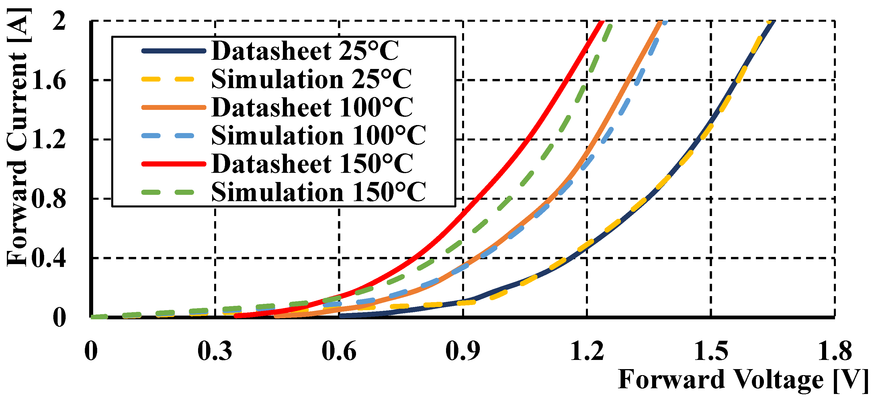 Energies 15 00154 g011 550
