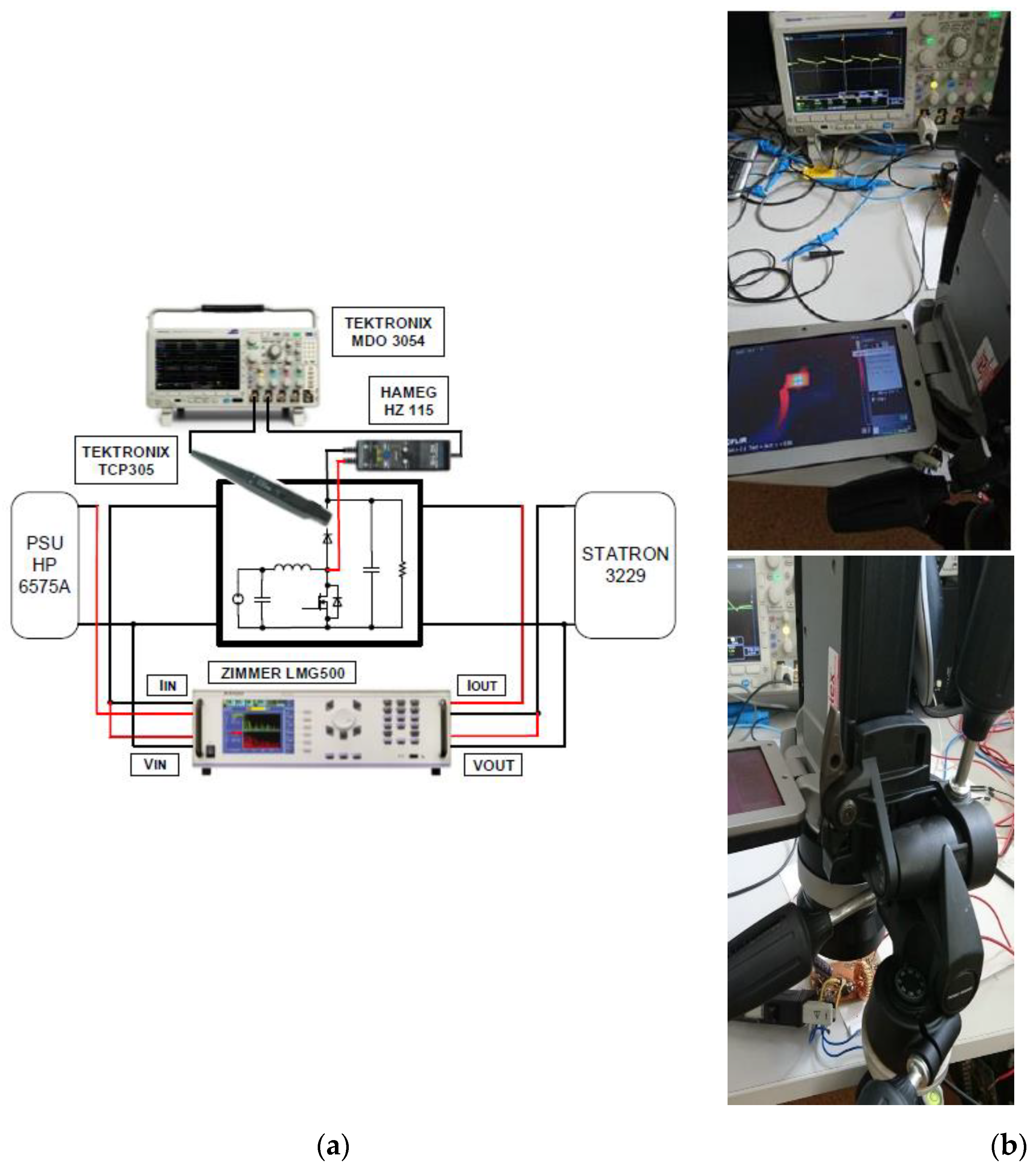 Energies 15 00154 g012 550