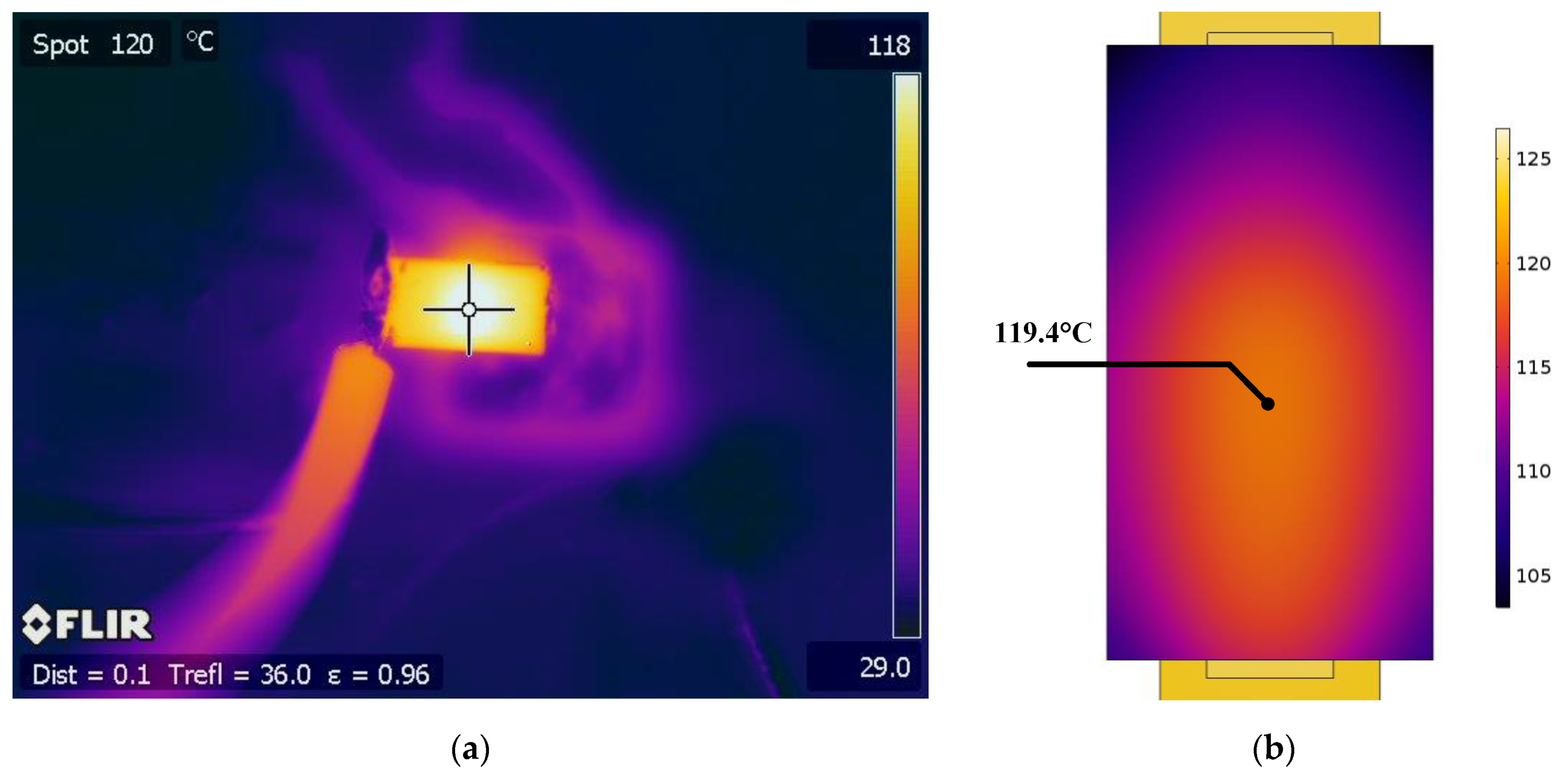 Energies 15 00154 g013 550
