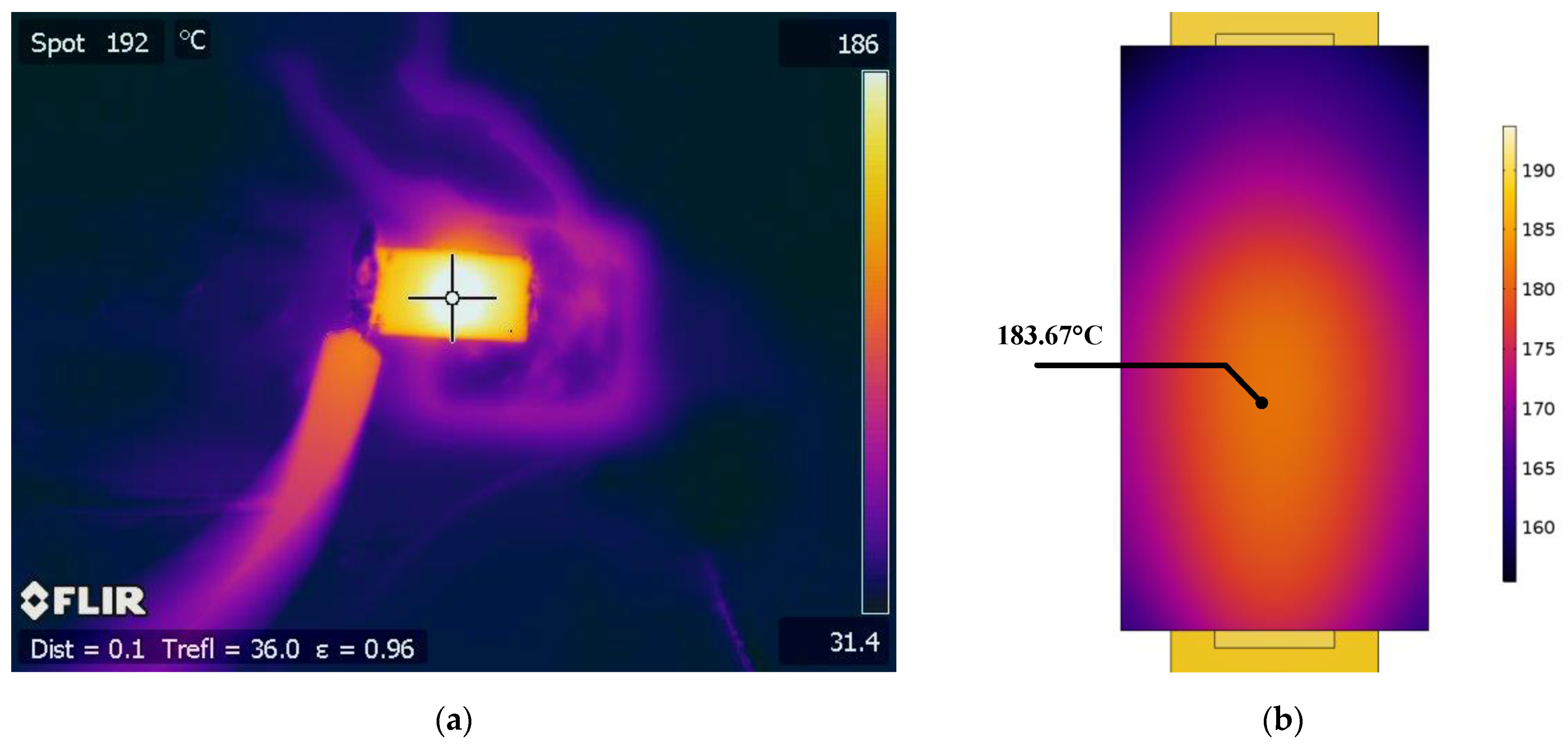 Energies 15 00154 g015 550