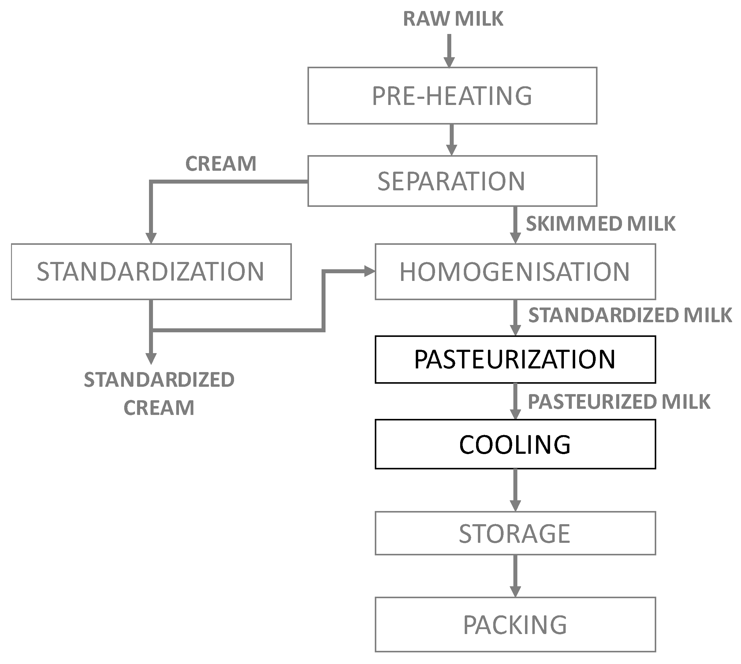 Energies 15 00155 g002