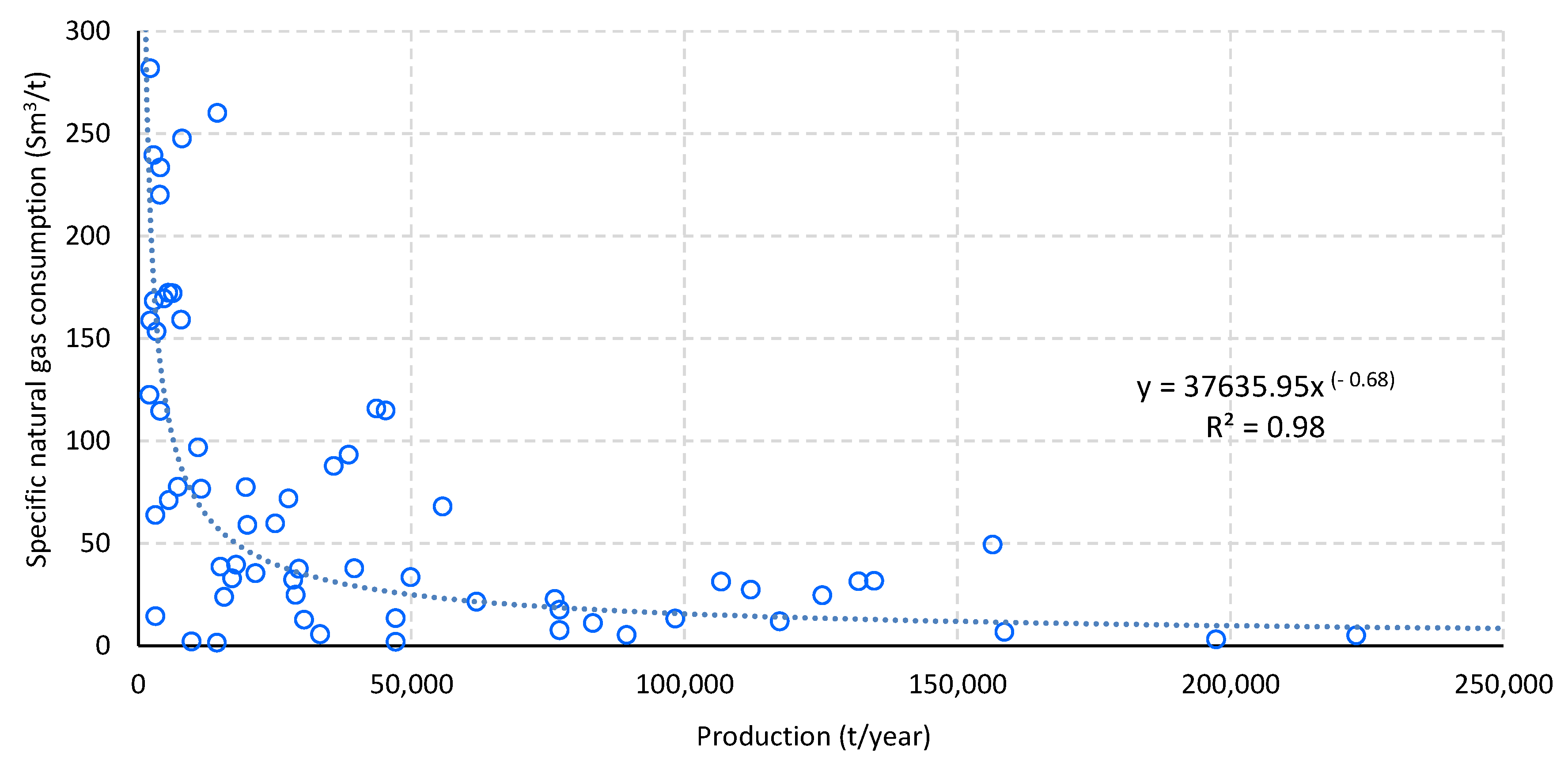 Energies 15 00155 g005