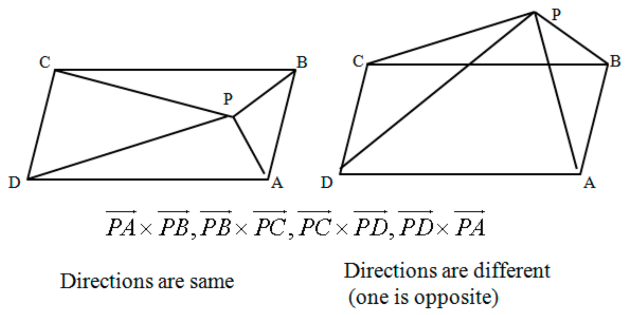 Energies 15 00157 g004 550
