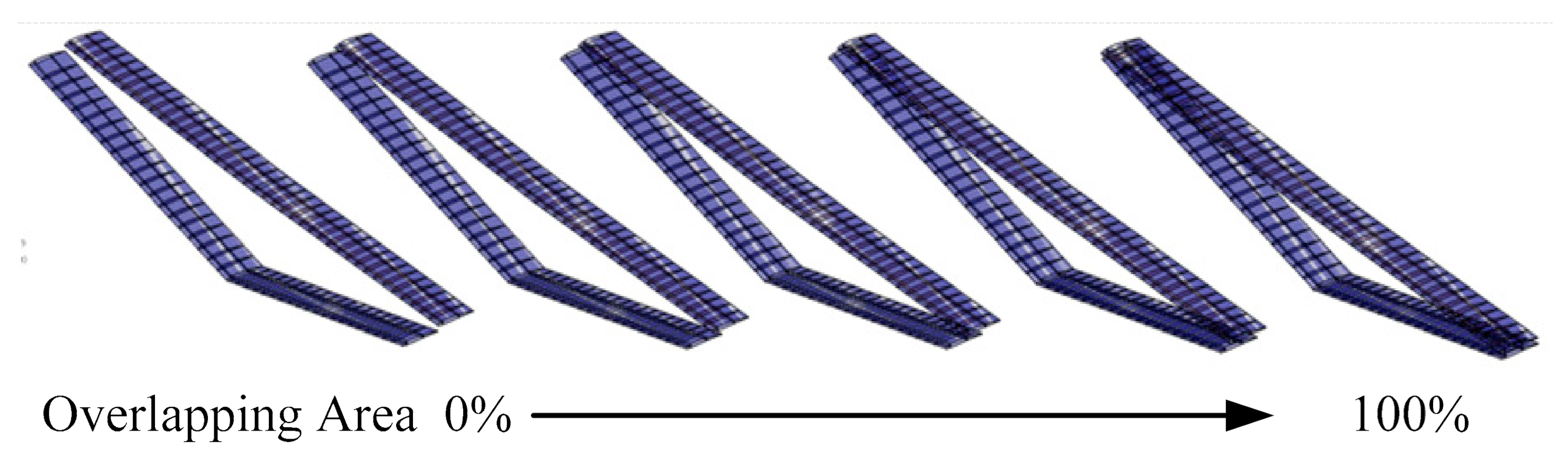 Energies 15 00157 g009 550