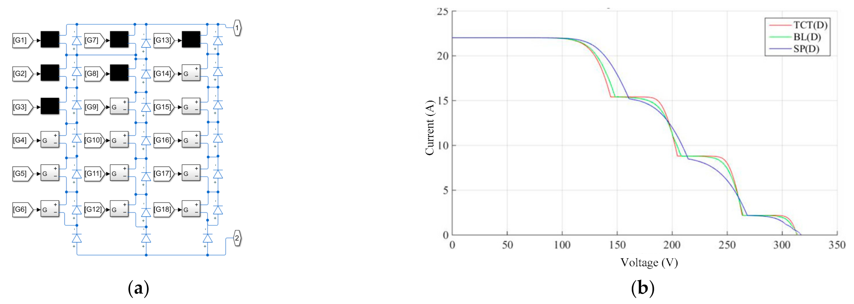 Energies 15 00157 g014 550