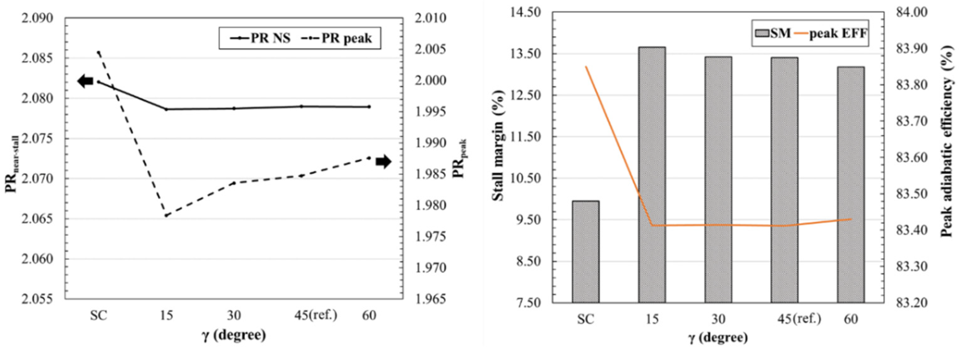 Energies 15 00159 g013