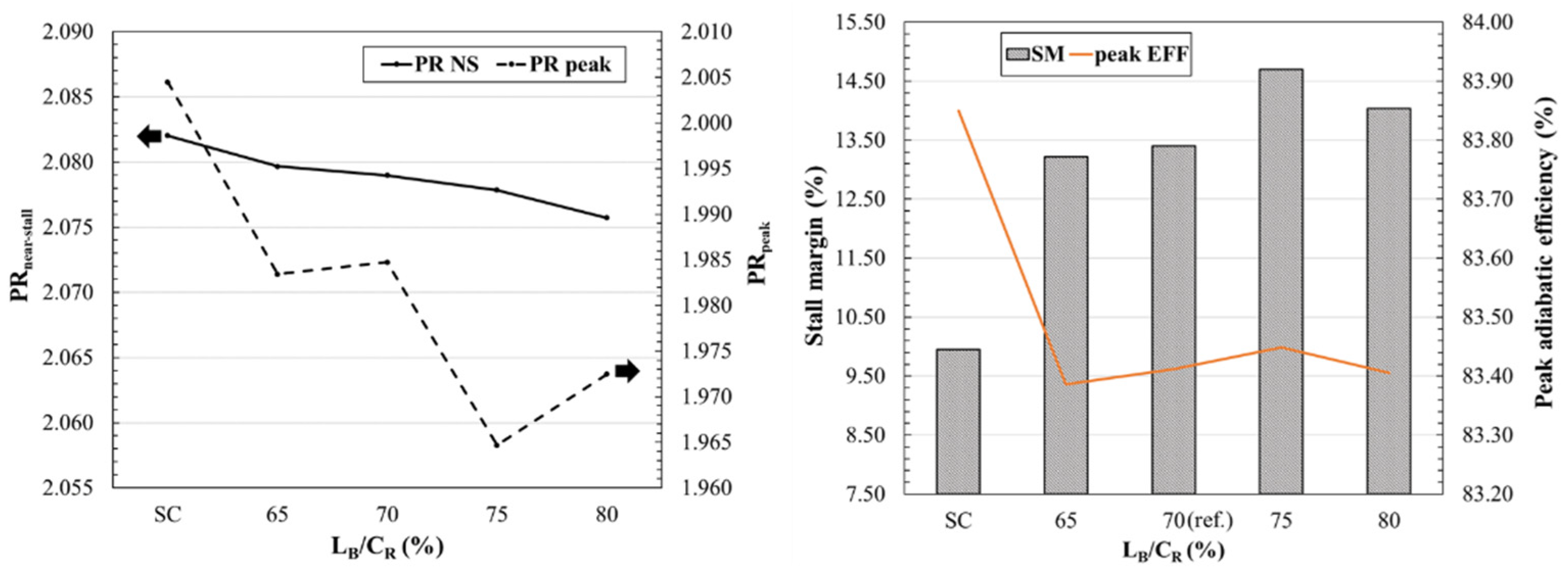 Energies 15 00159 g014