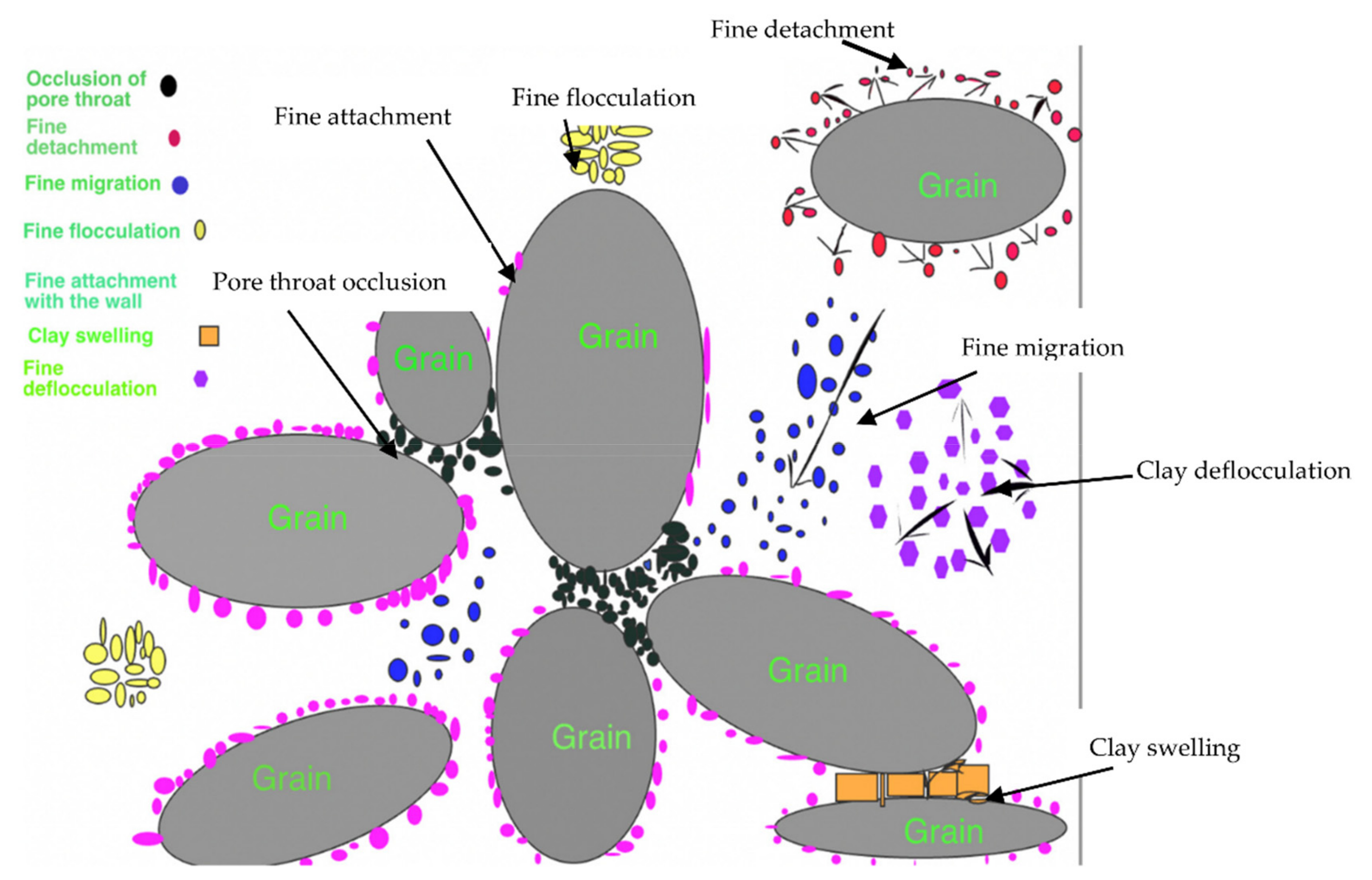 Energies 15 00162 g004 Energies 15 00162 g004