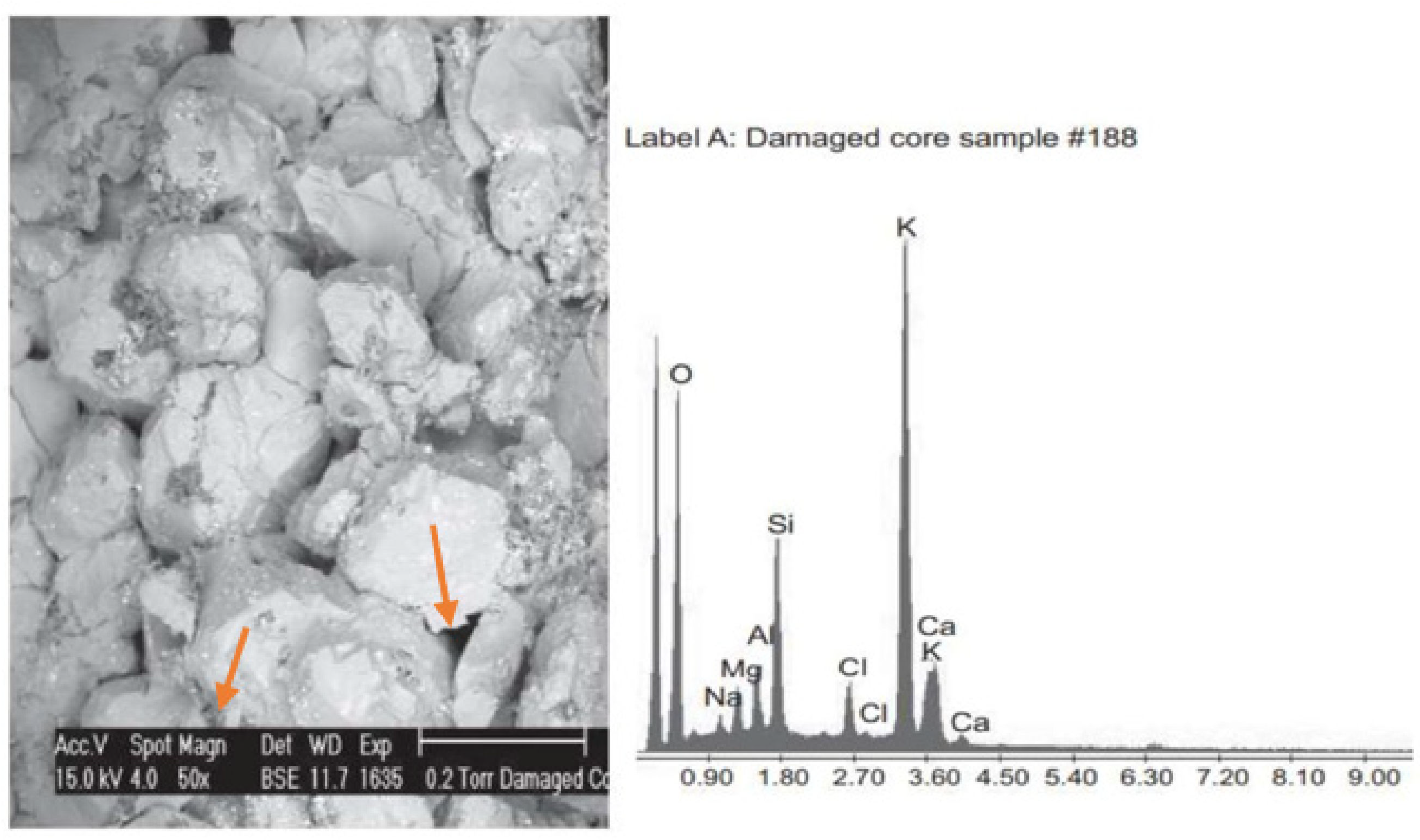 Energies 15 00162 g008 Energies 15 00162 g008