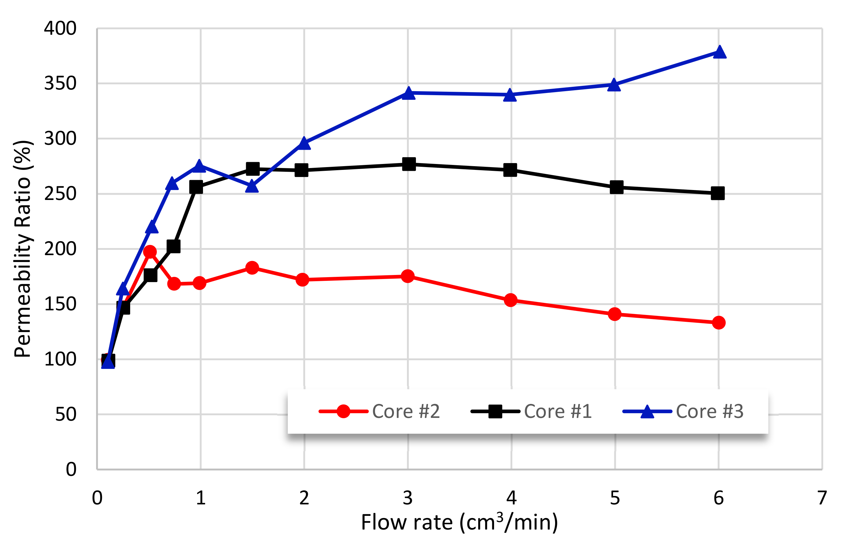 Energies 15 00162 g012 Energies 15 00162 g012