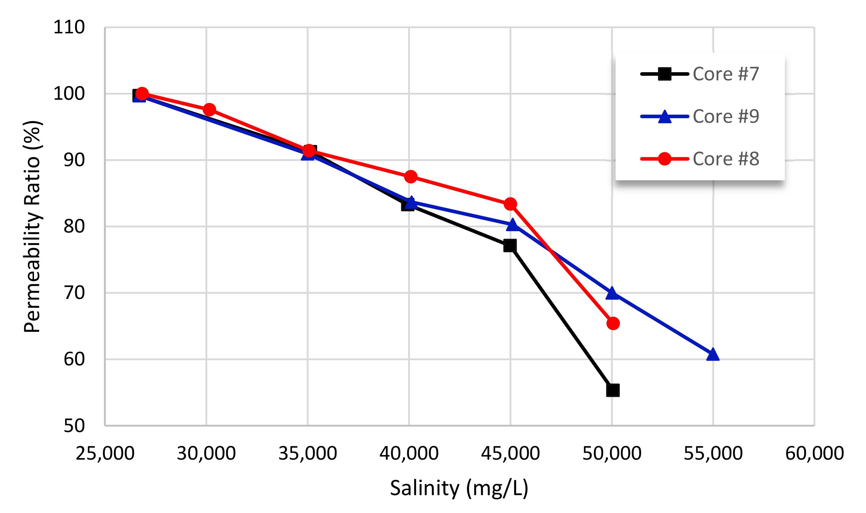 Energies 15 00162 g013 Energies 15 00162 g013