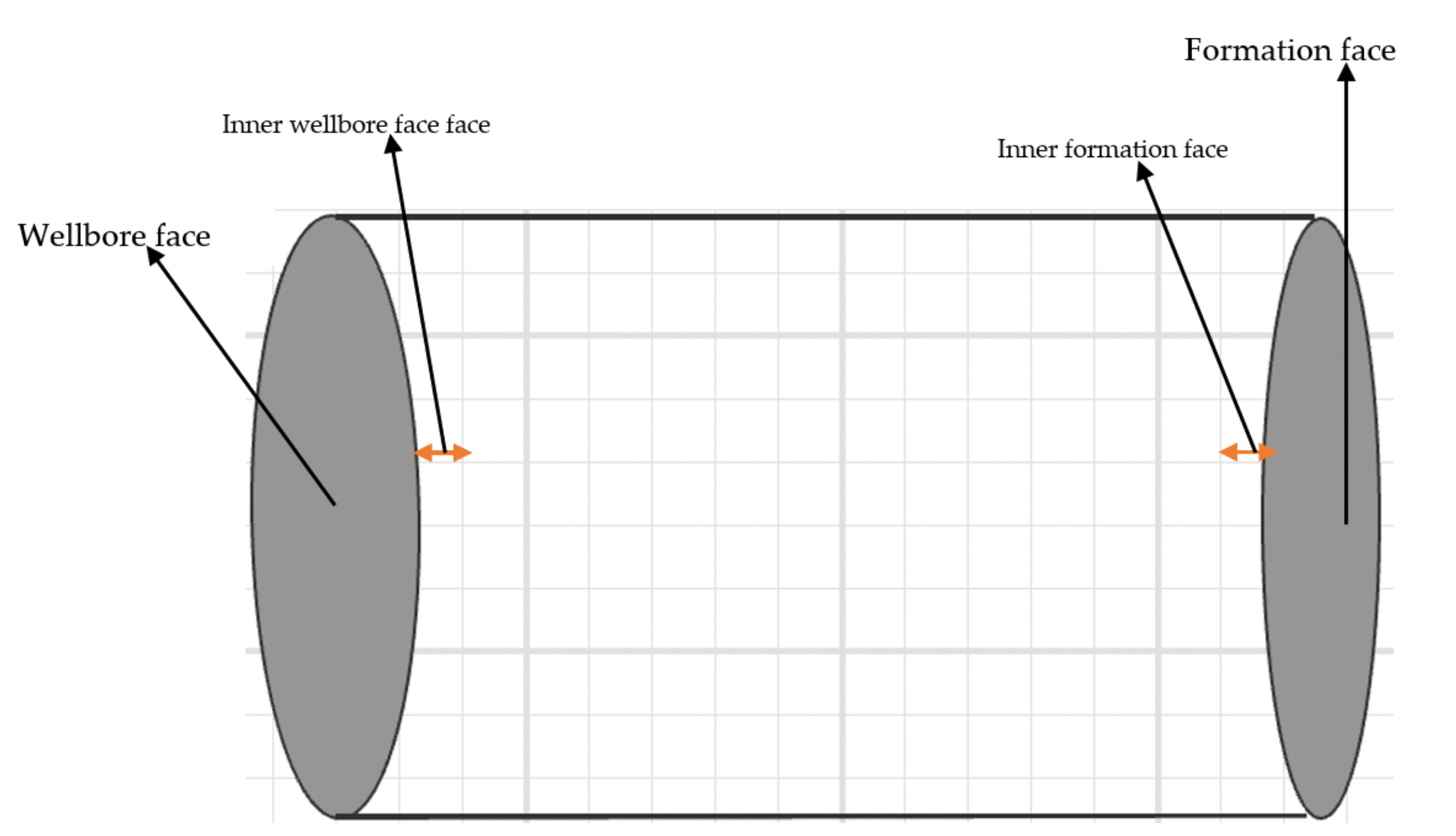 Energies 15 00162 g020 Energies 15 00162 g020