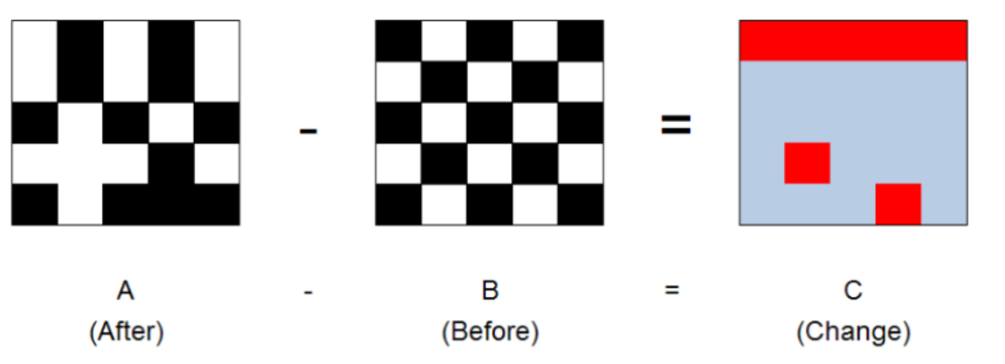 Energies 15 00162 g021 Energies 15 00162 g021