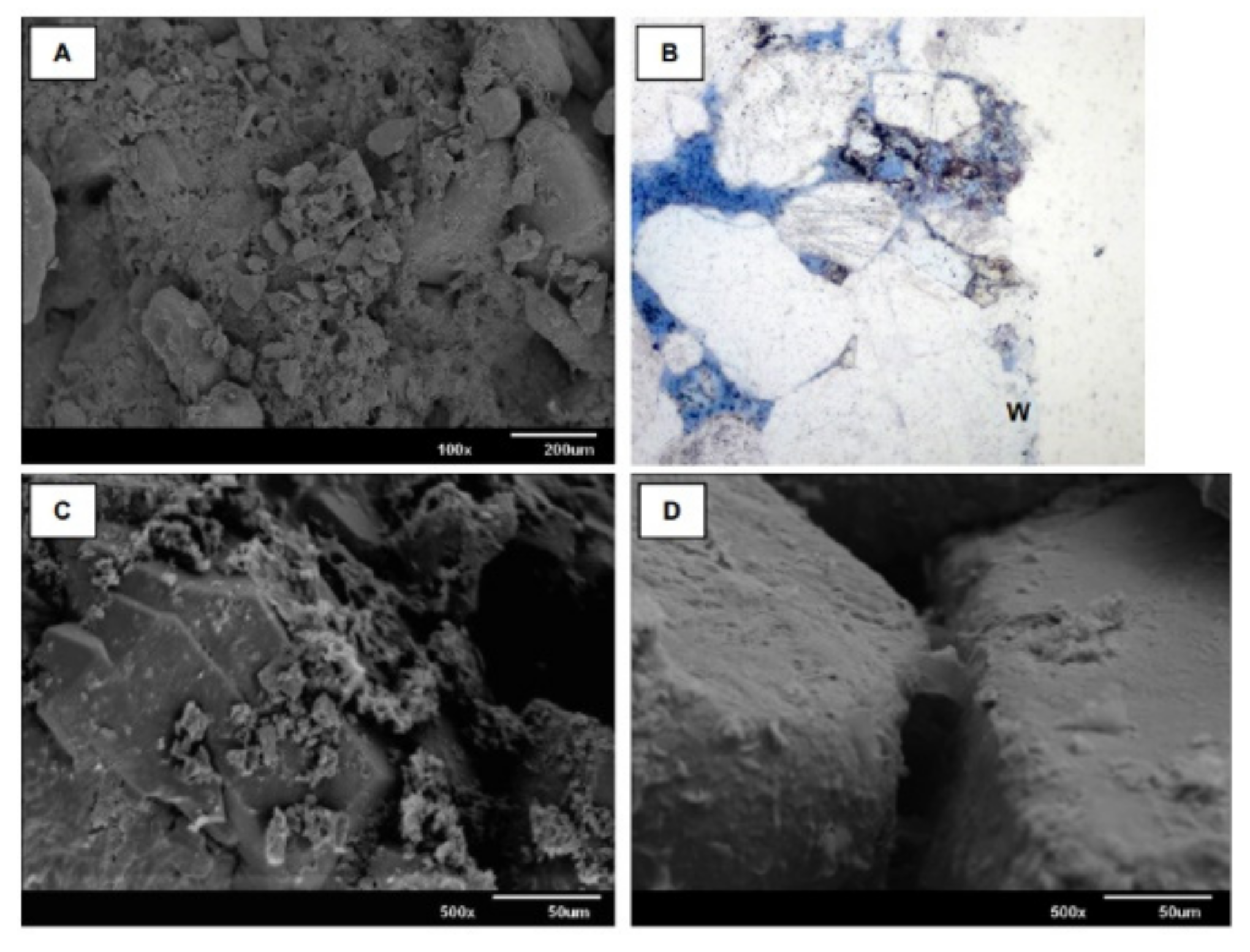 Energies 15 00162 g023 Energies 15 00162 g023