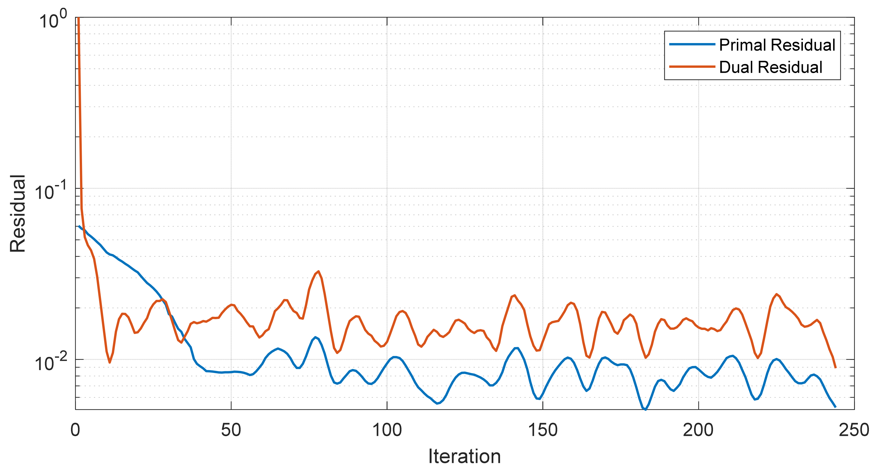 Energies 15 00163 g014 Energies 15 00163 g014