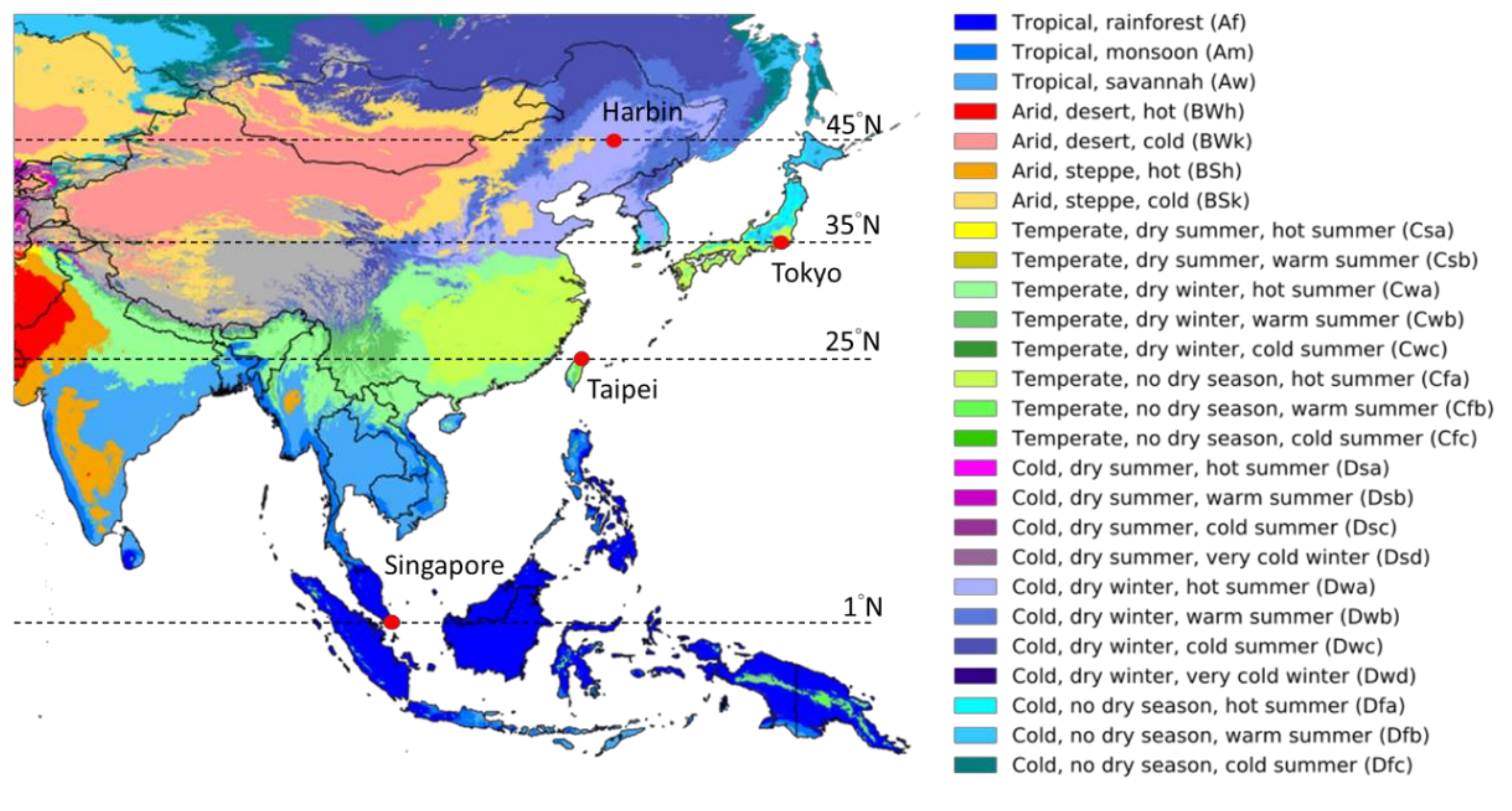 Energies 15 00165 g003 Energies 15 00165 g003