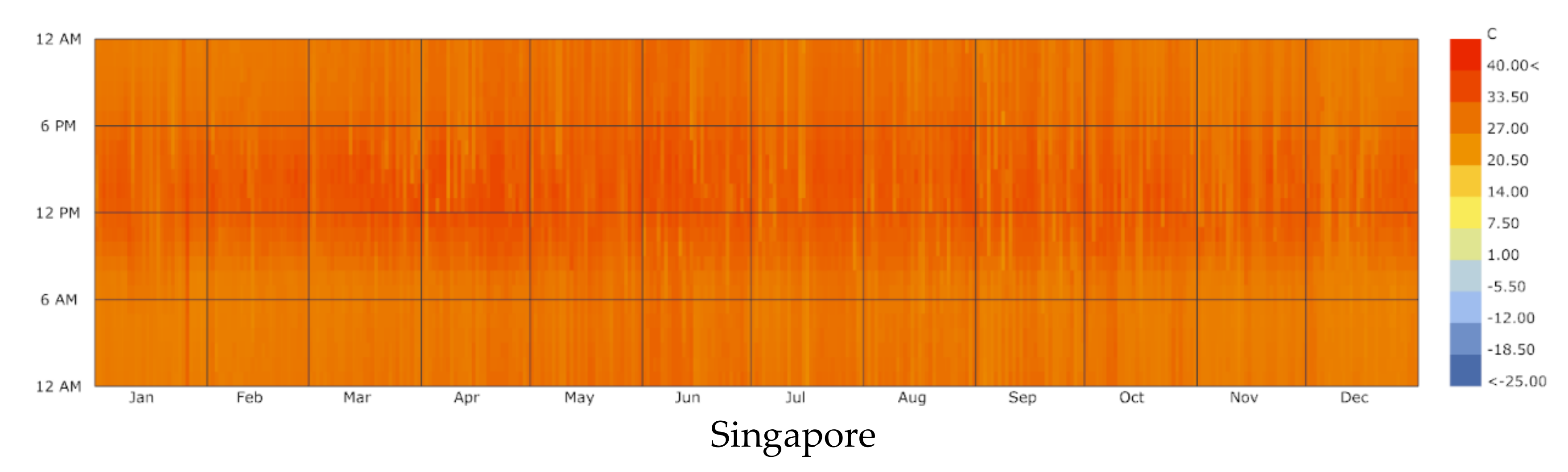 Energies 15 00165 g004b Energies 15 00165 g004b