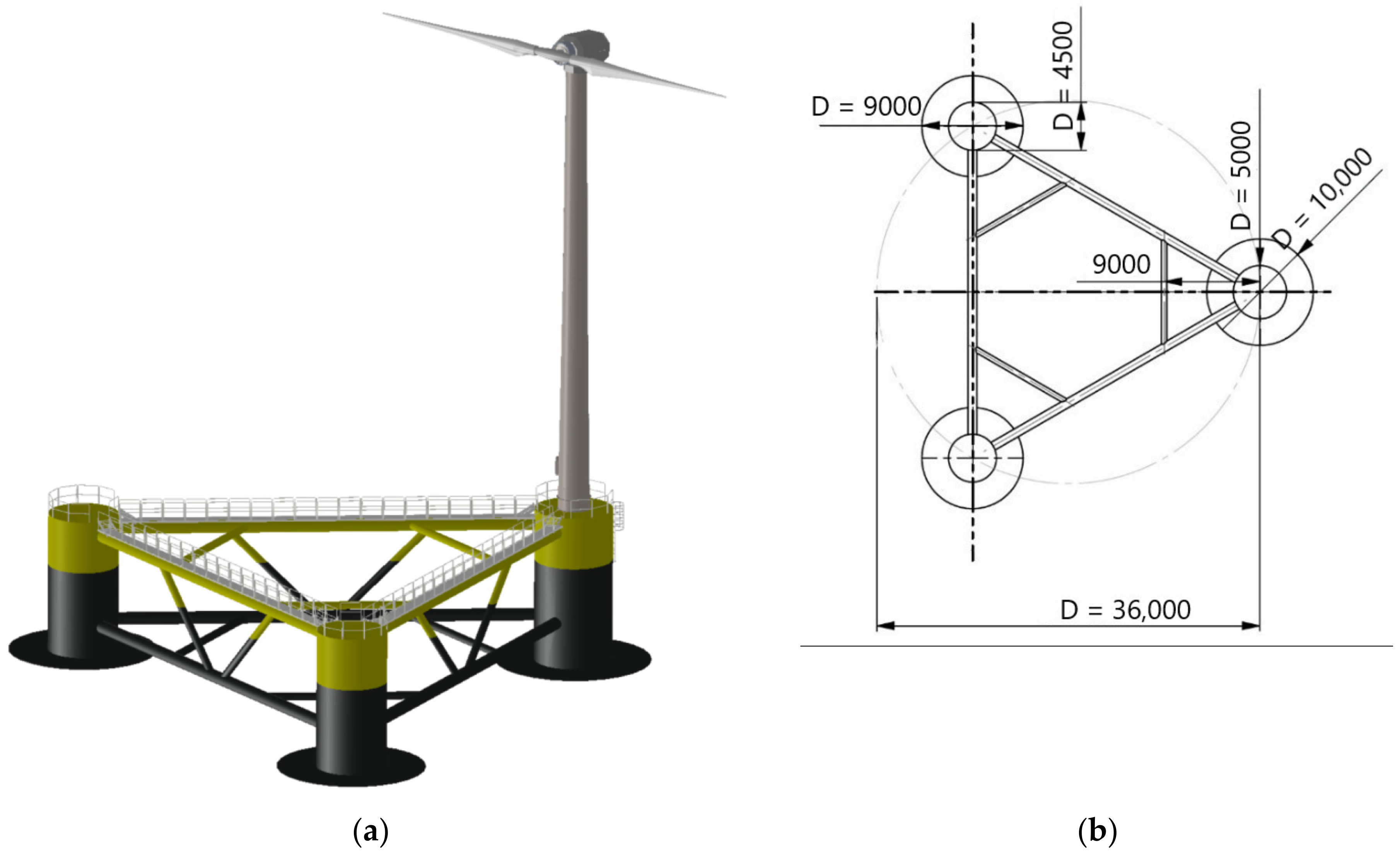 Energies 15 00166 g002 550