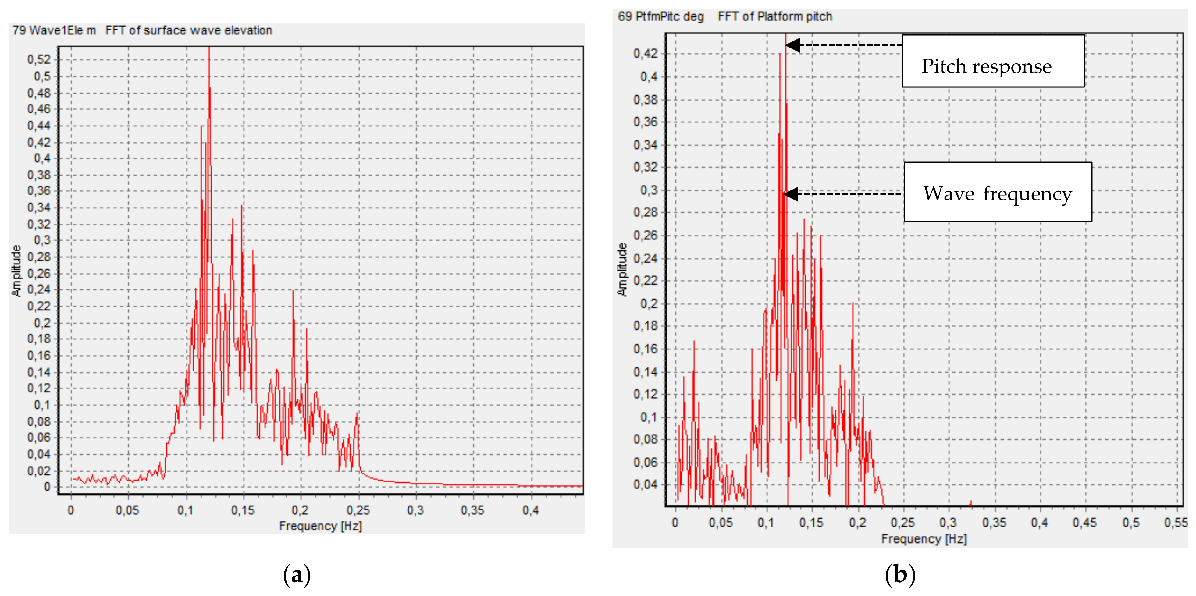 Energies 15 00166 g011 550