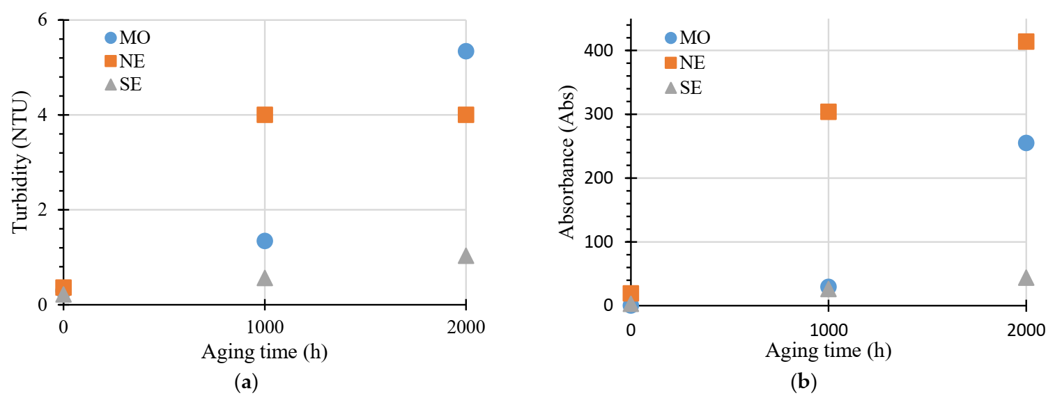 Energies 15 00167 g002