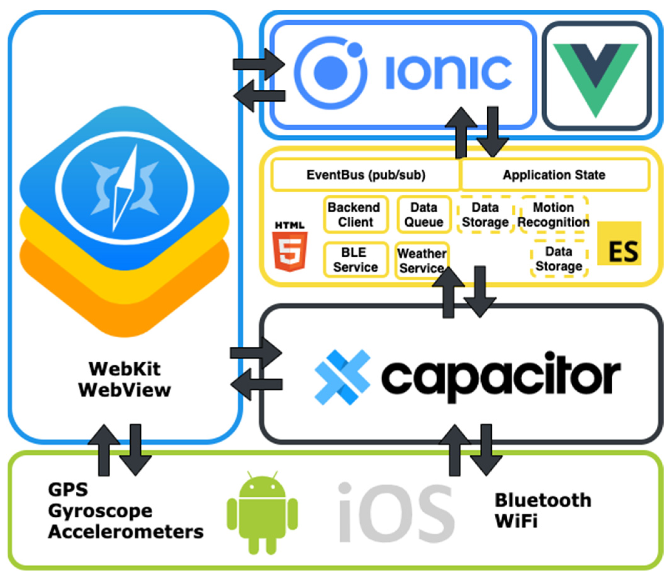 Energies 15 00169 g004