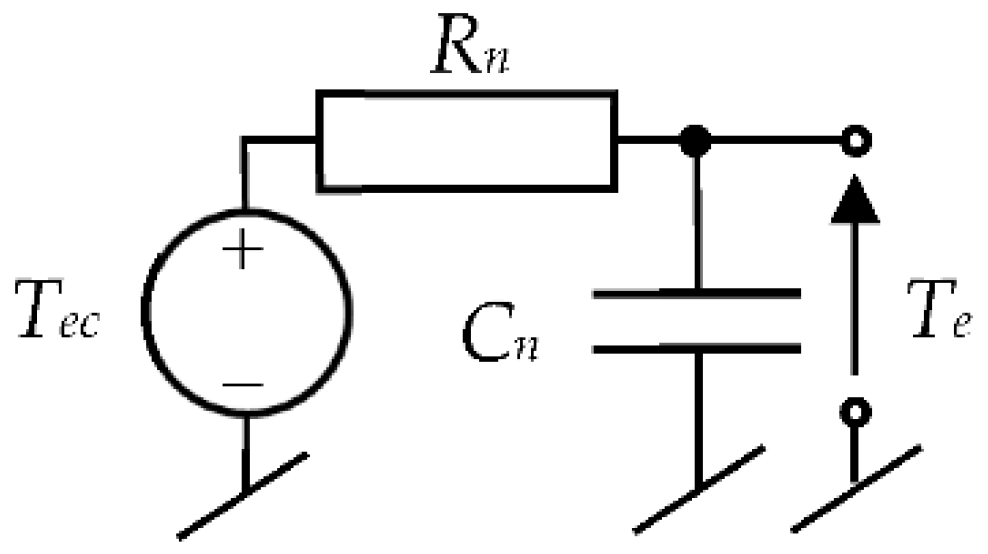 Energies 15 00169 g009