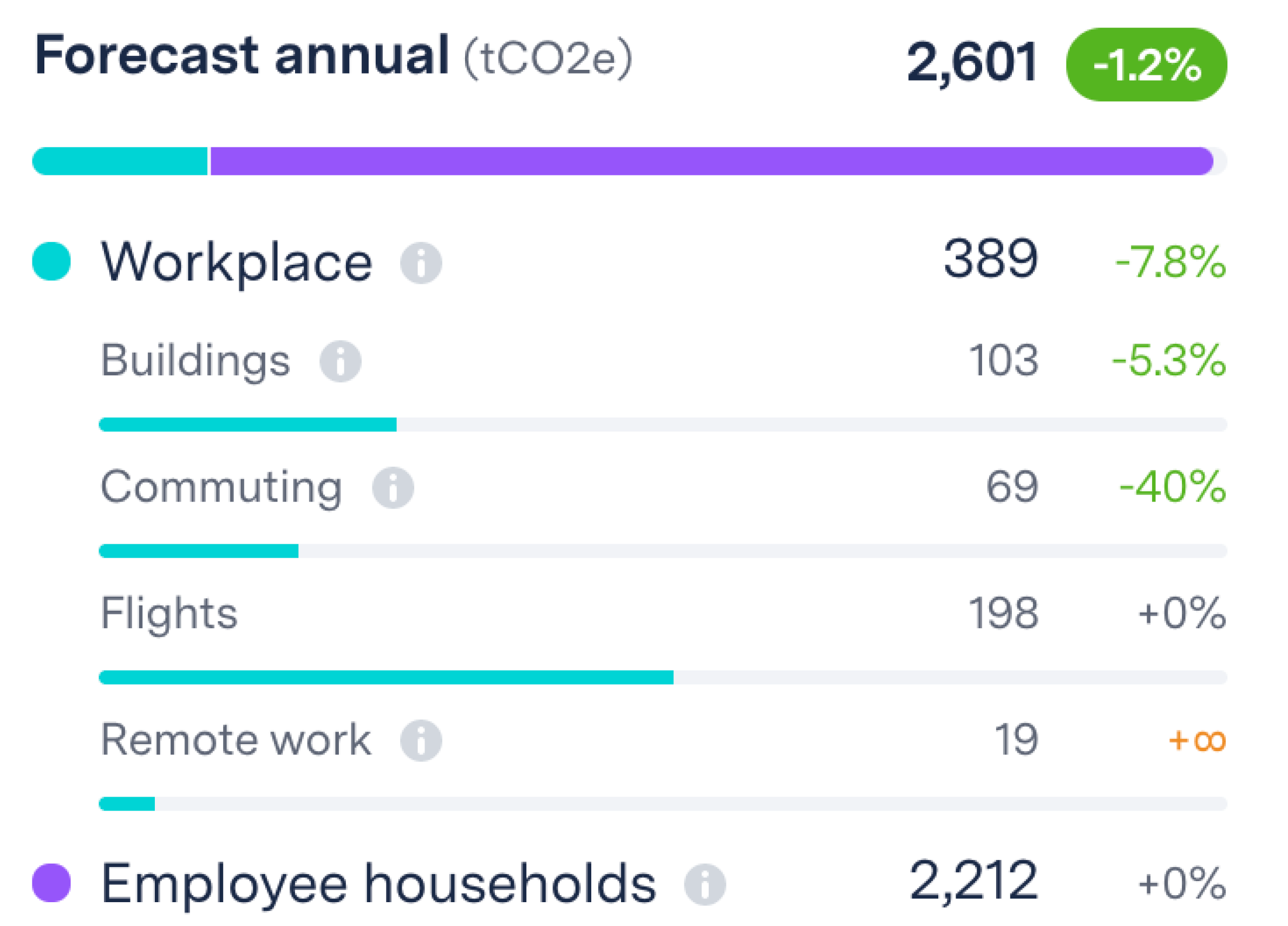 Energies 15 00172 g001